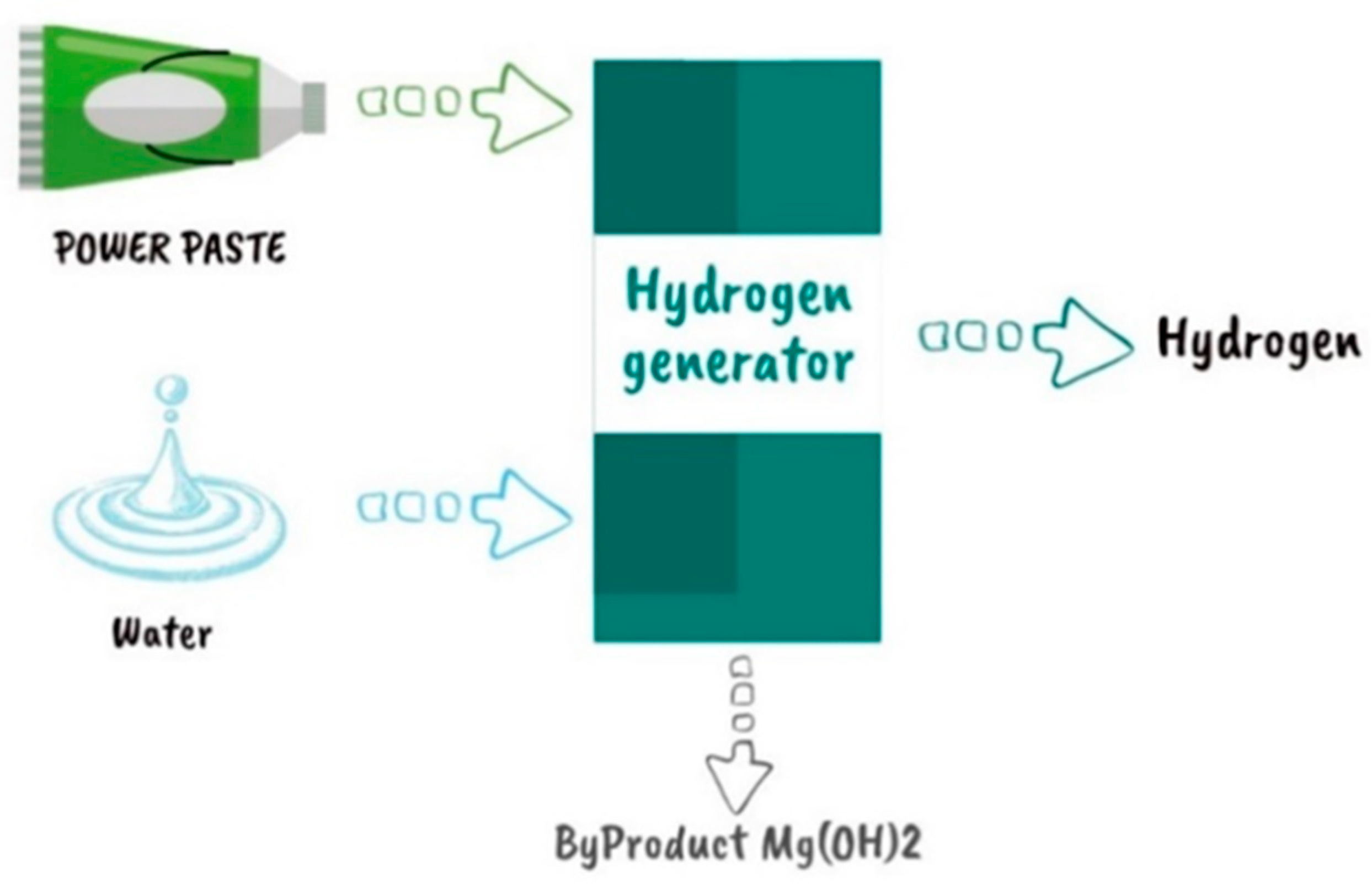 Applsci 13 08711 g017