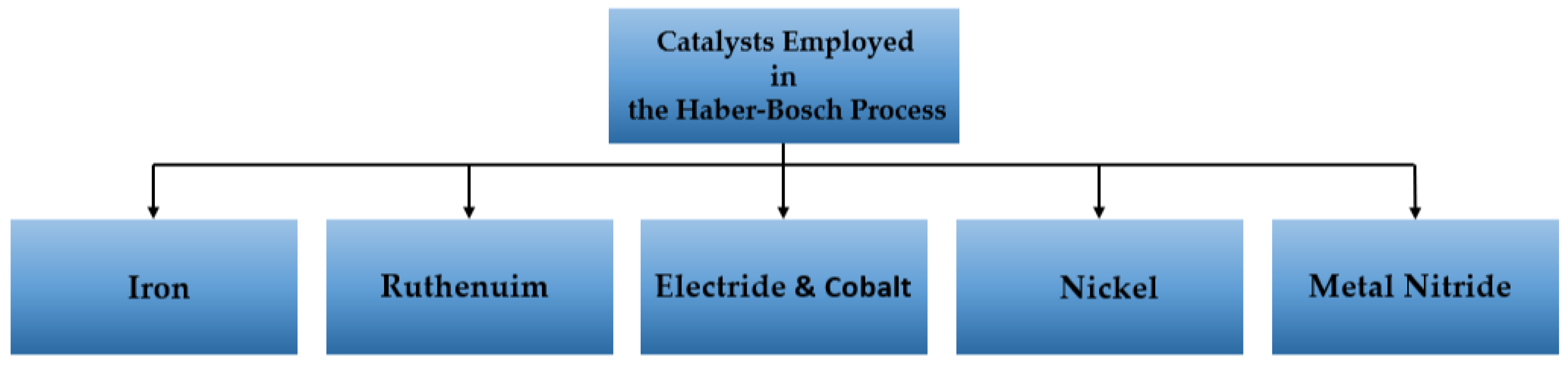 Applsci 13 08711 g018