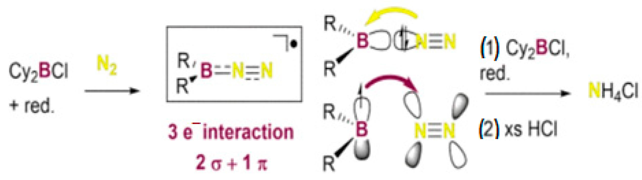 Applsci 13 08711 g019