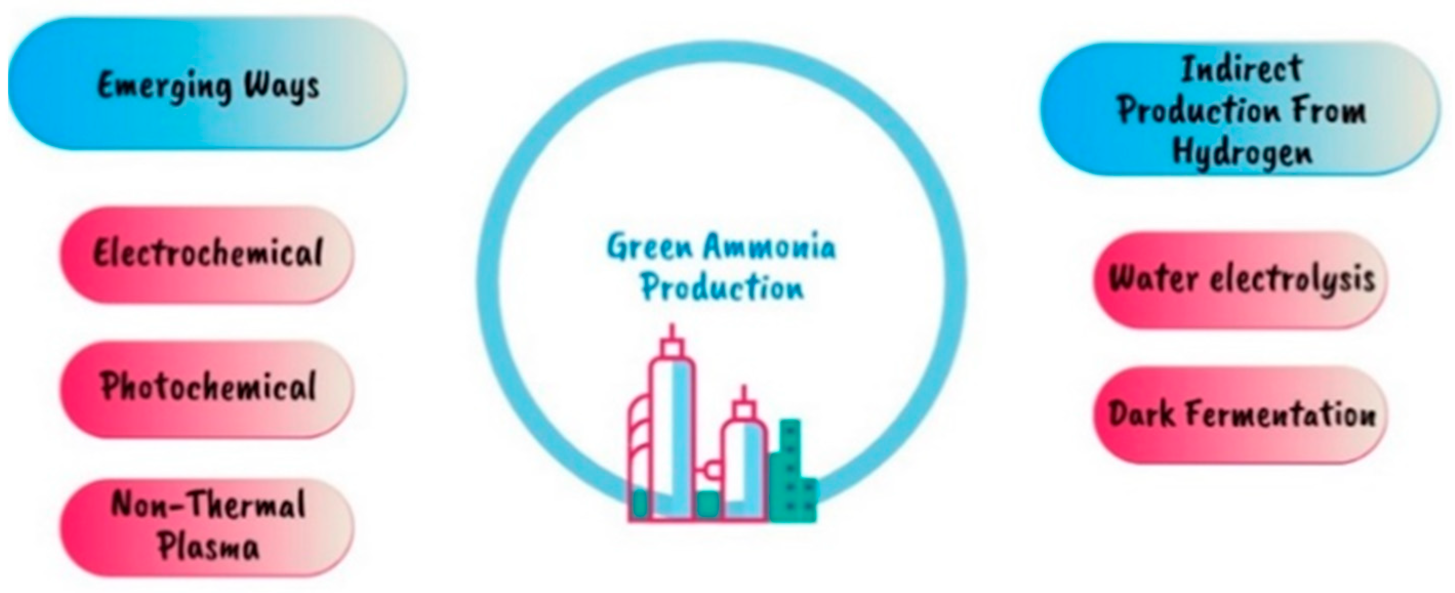 Applsci 13 08711 g020