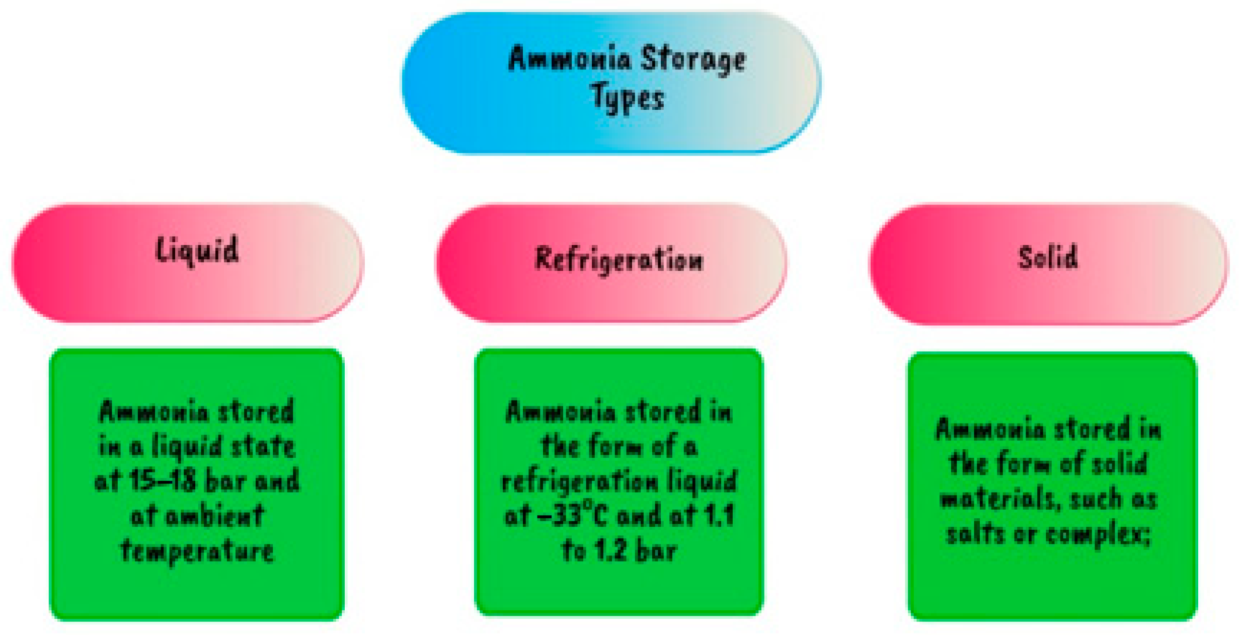 Applsci 13 08711 g024