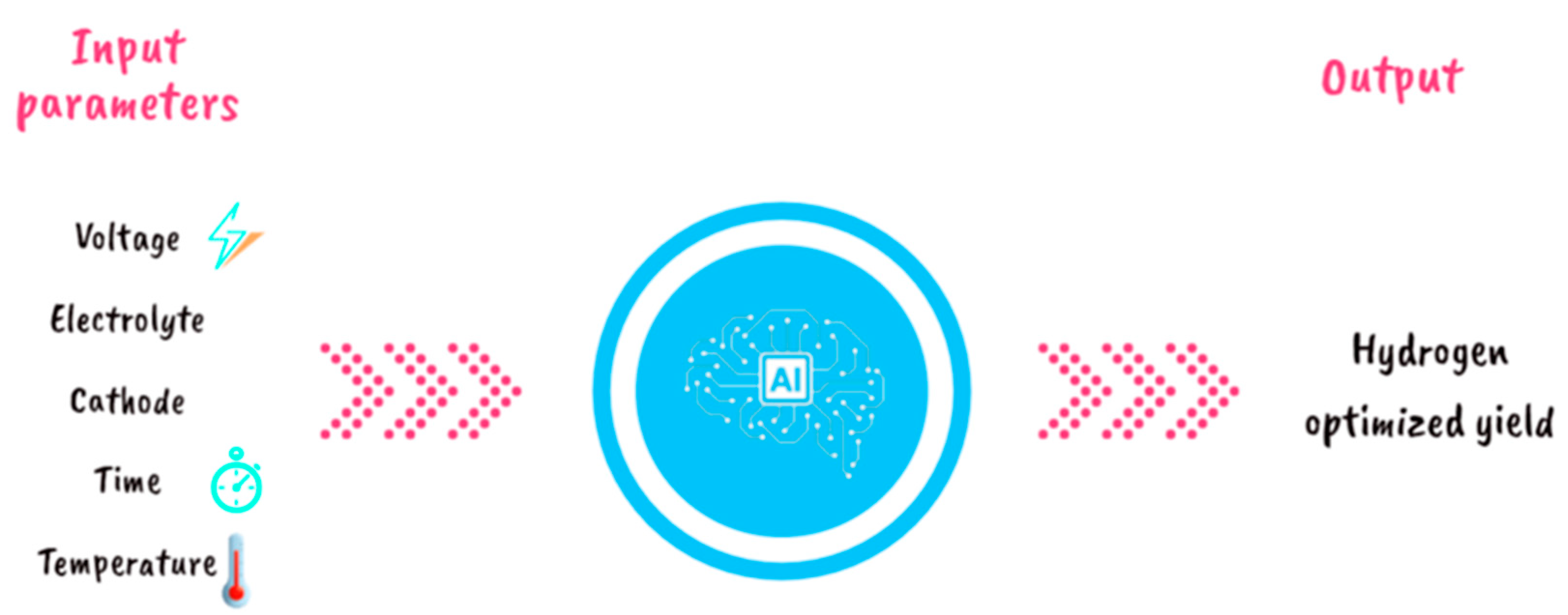 Applsci 13 08711 g025