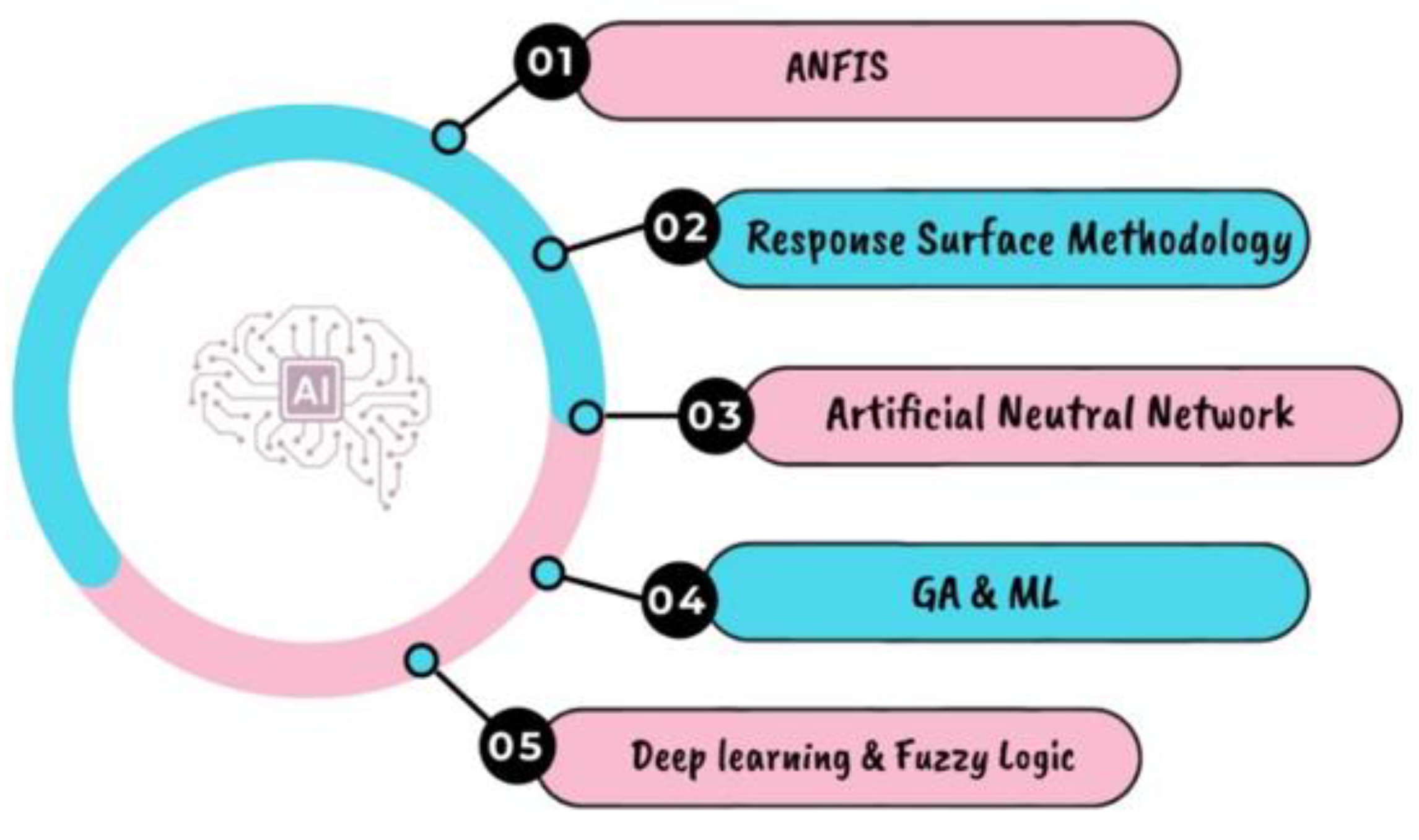 Applsci 13 08711 g026