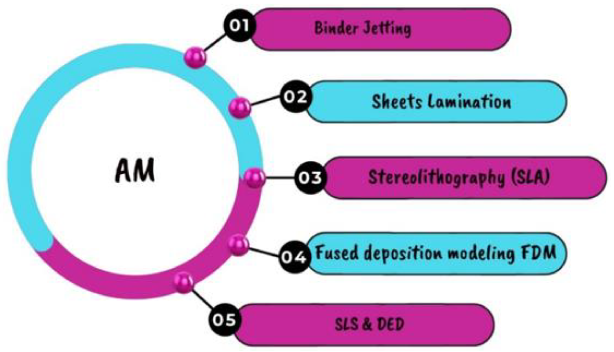 Applsci 13 08711 g028