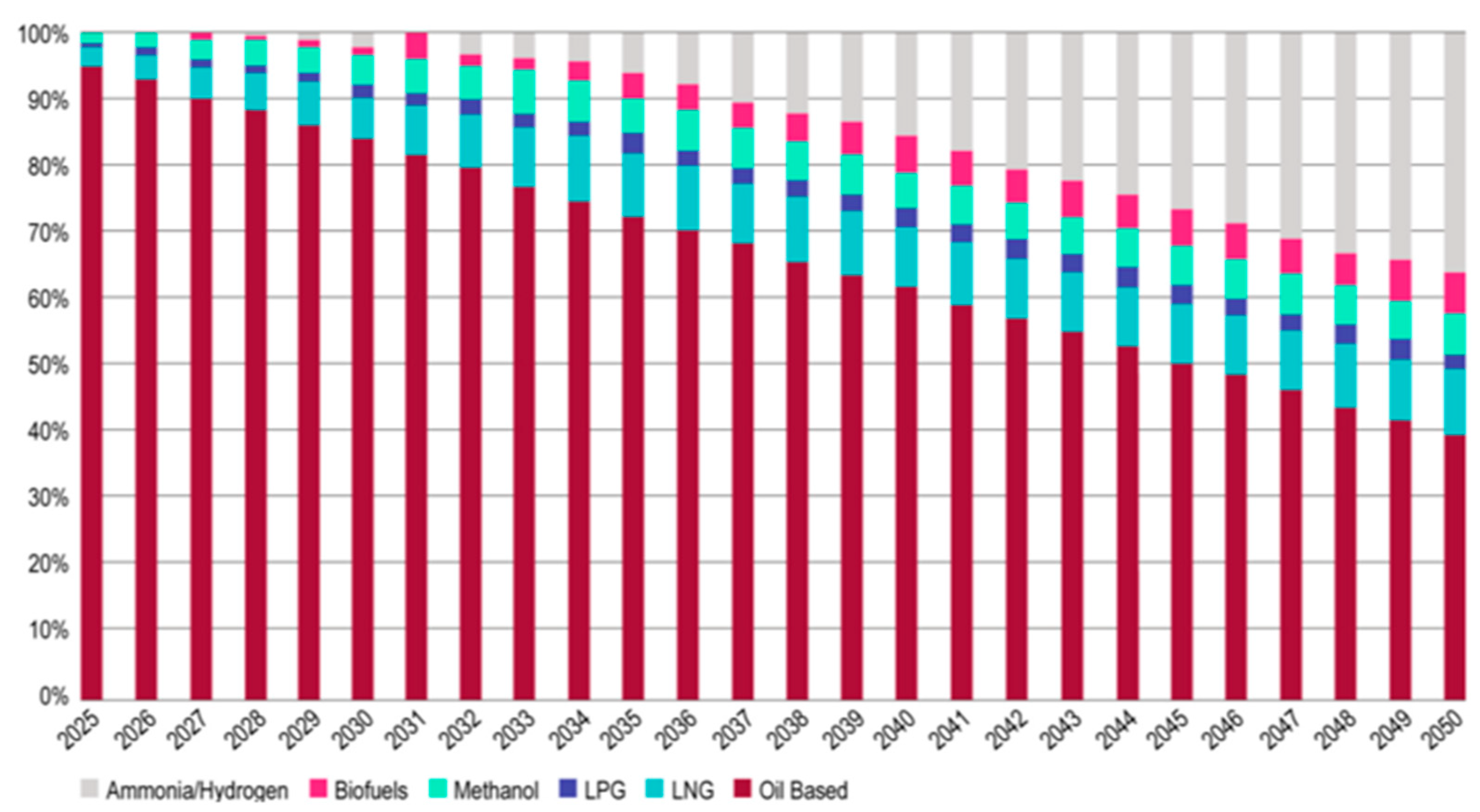 Applsci 13 08711 g029