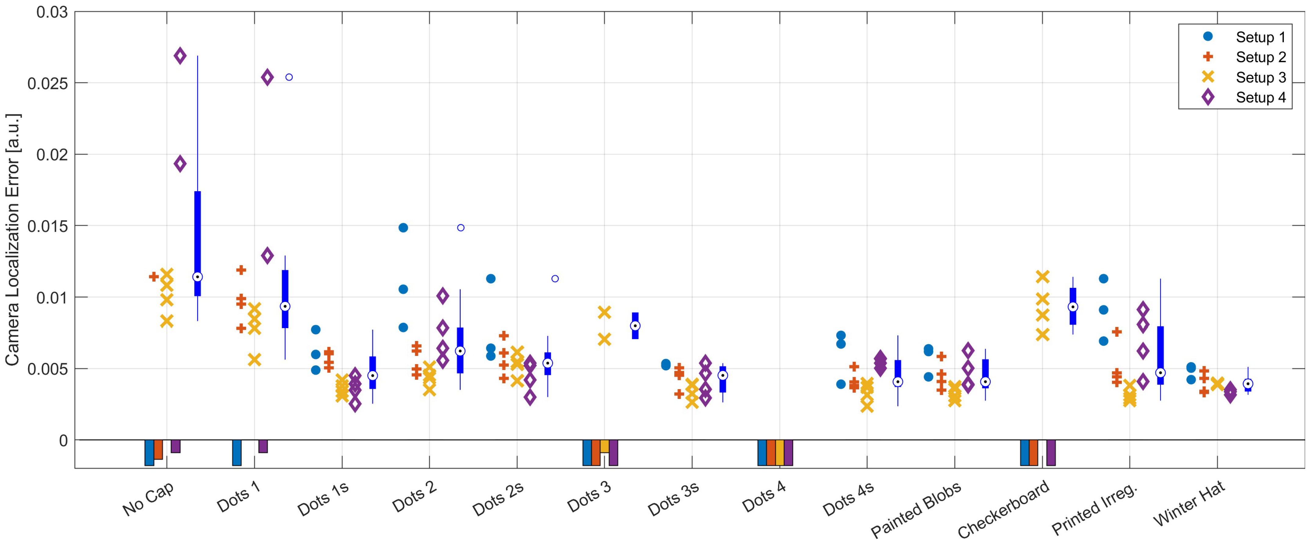 Applsci 13 08712 g004