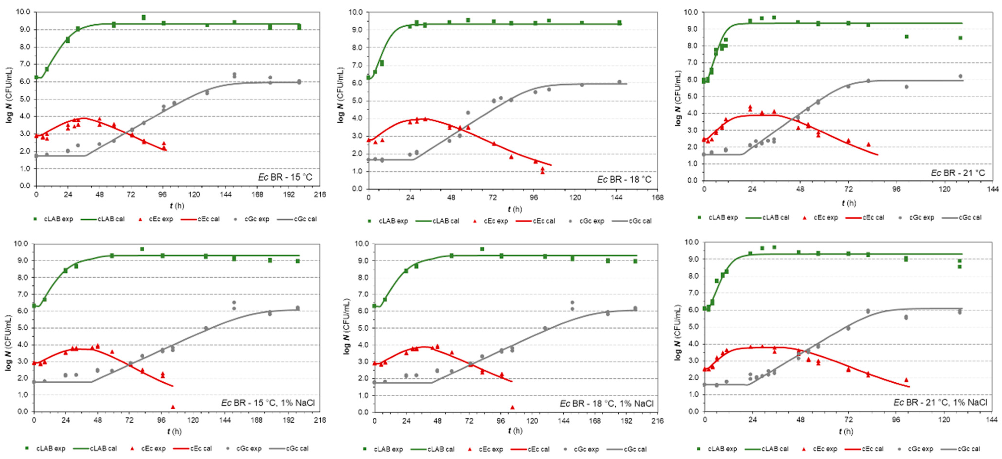 Applsci 13 08713 g001 Applsci 13 08713 g001