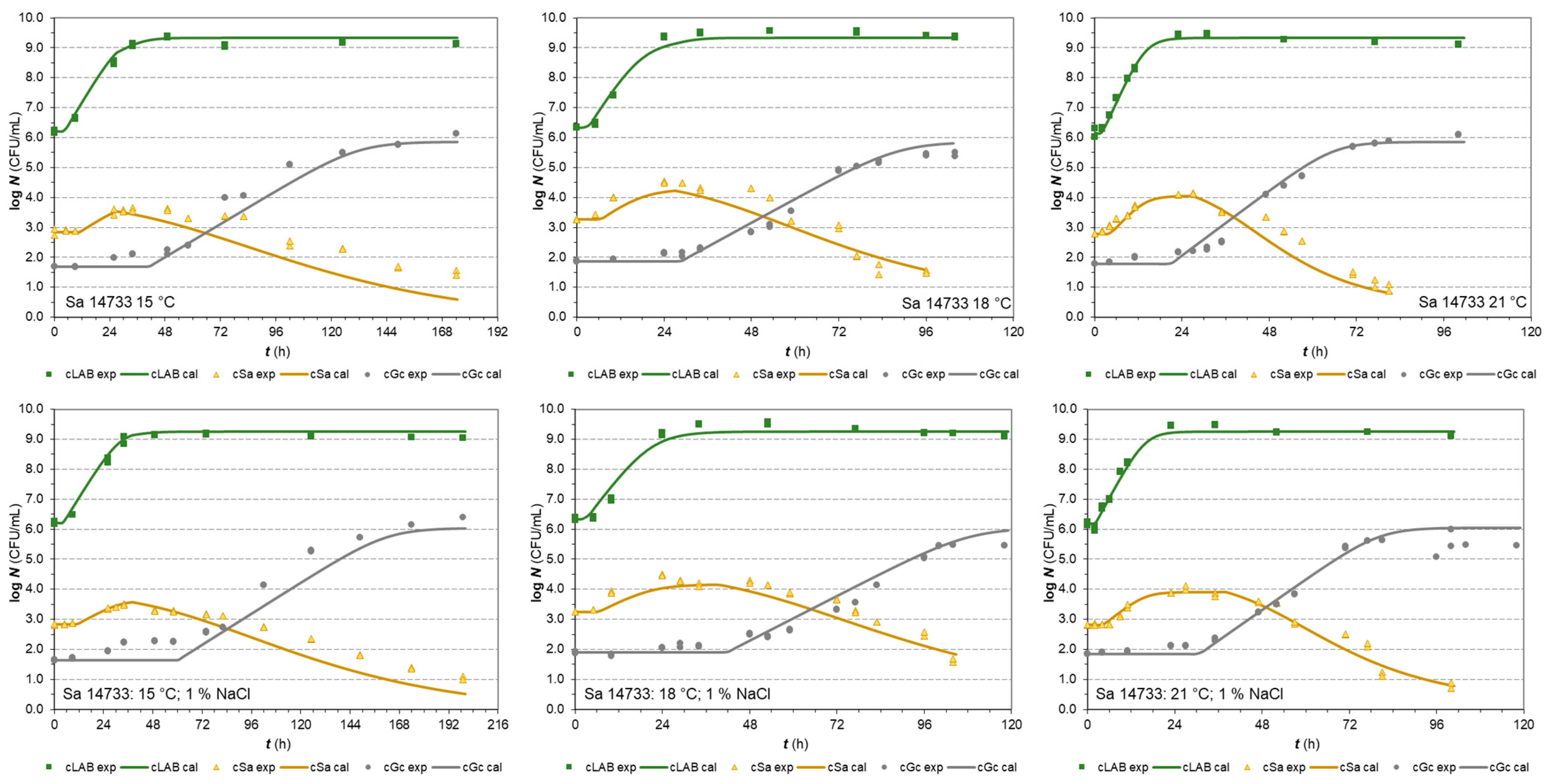 Applsci 13 08713 g002 Applsci 13 08713 g002