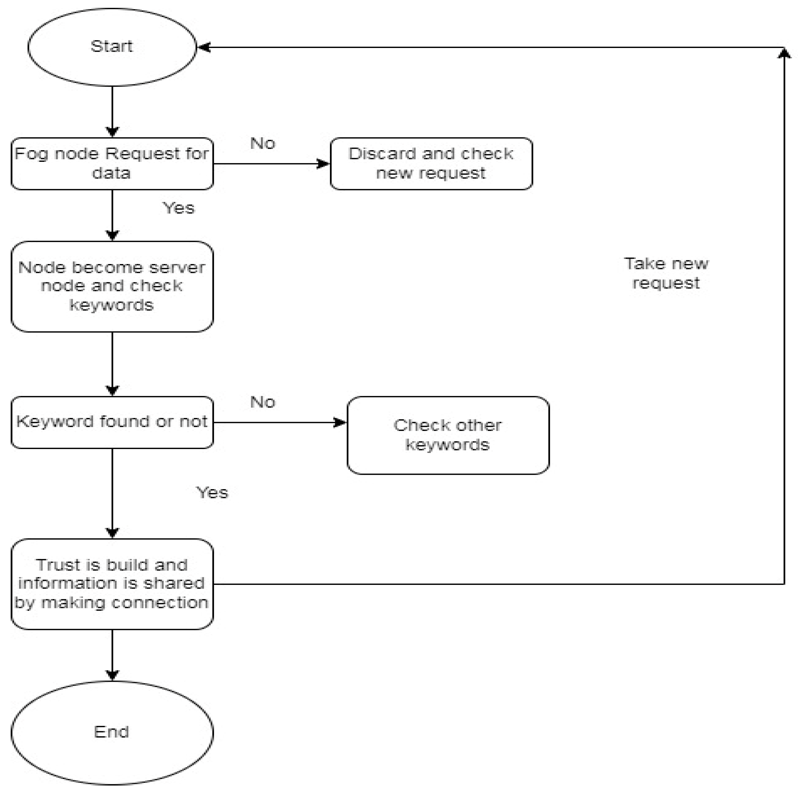 Applsci 13 08714 g002