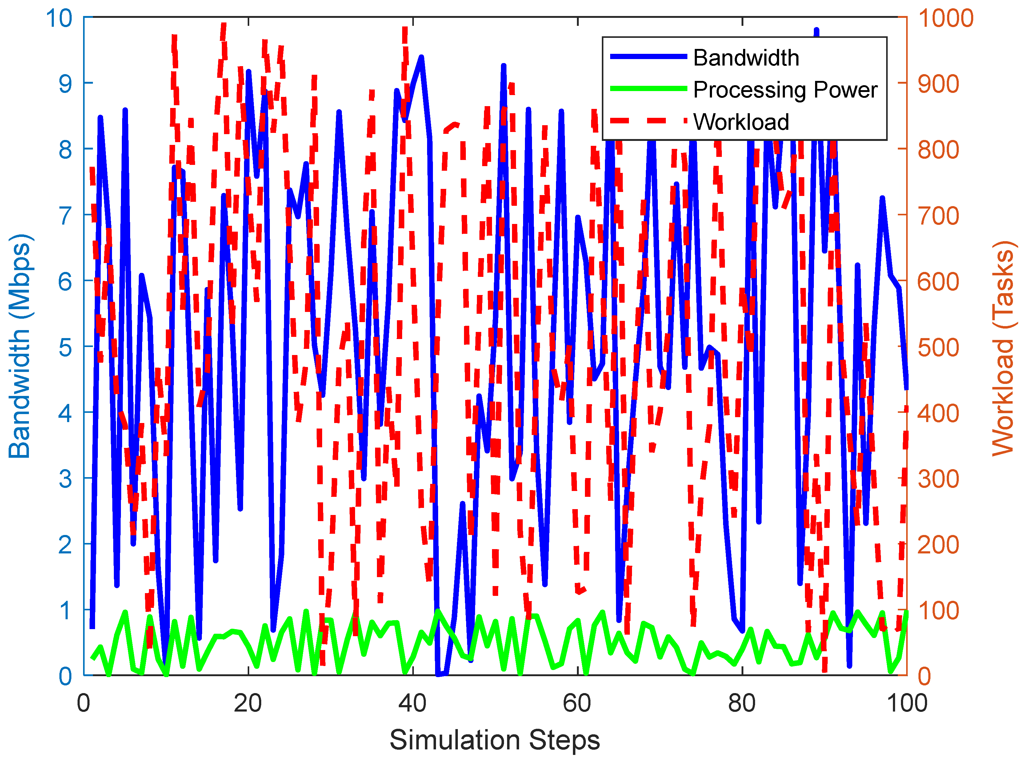 Applsci 13 08714 g006