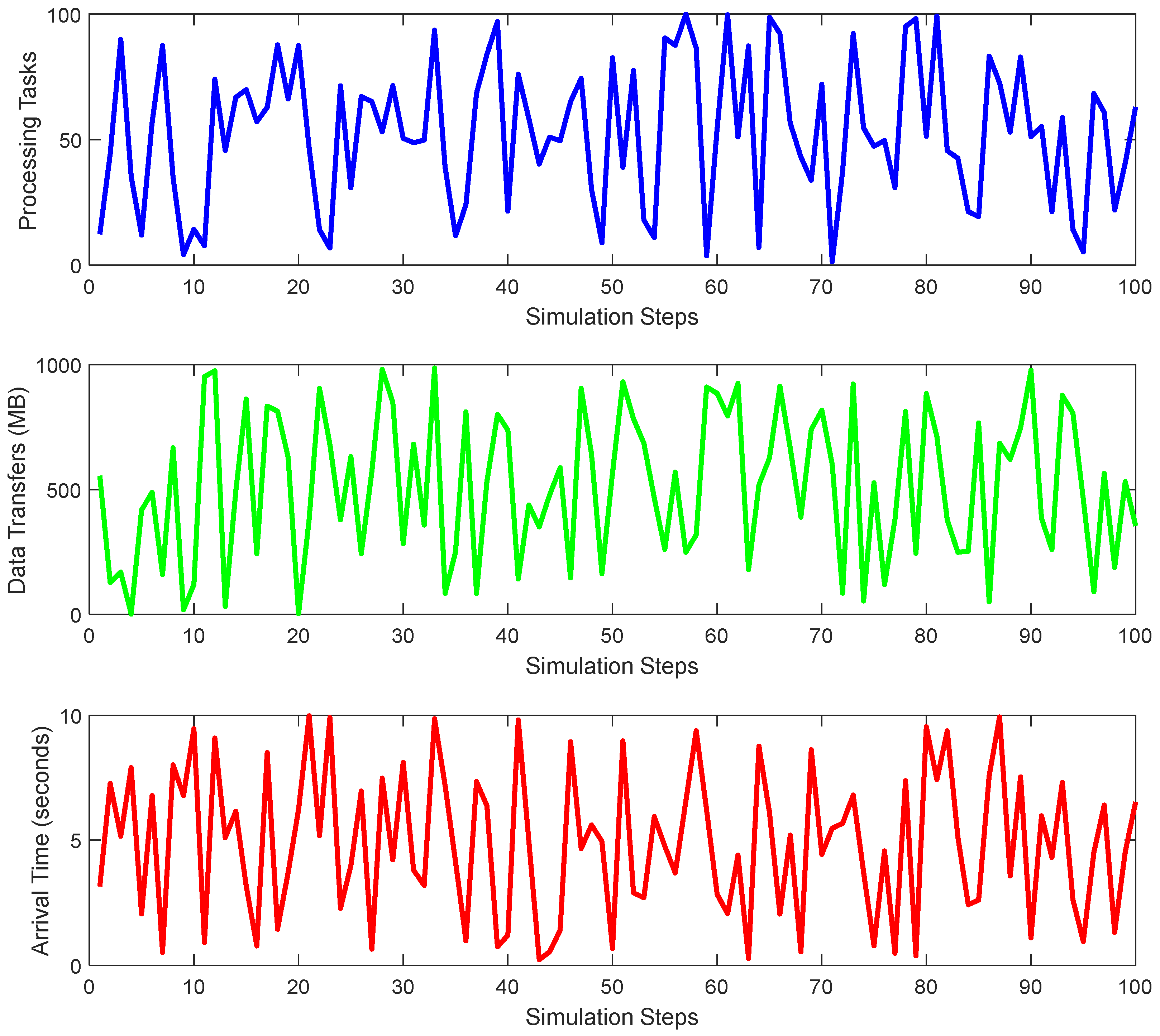 Applsci 13 08714 g007