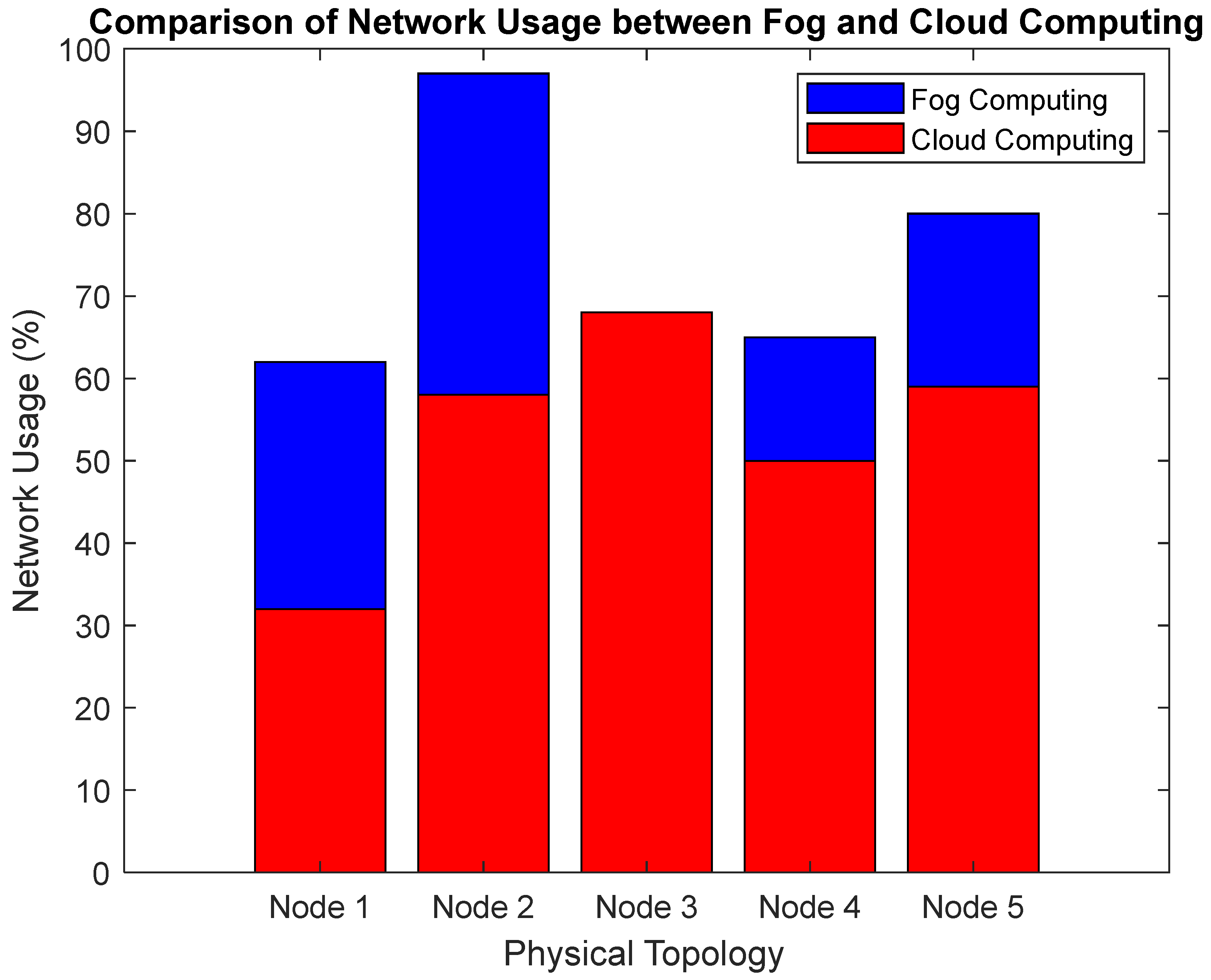 Applsci 13 08714 g008