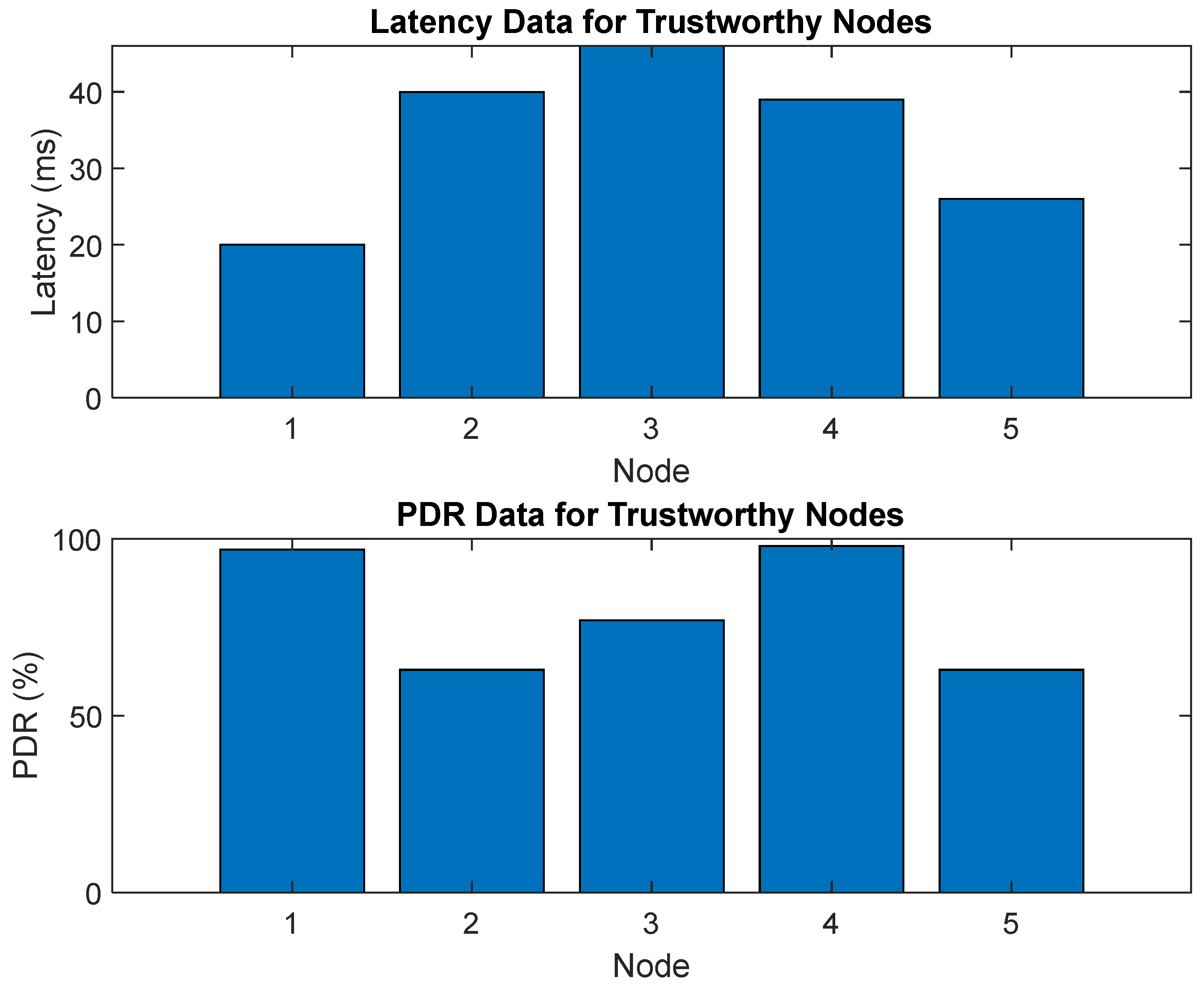 Applsci 13 08714 g010