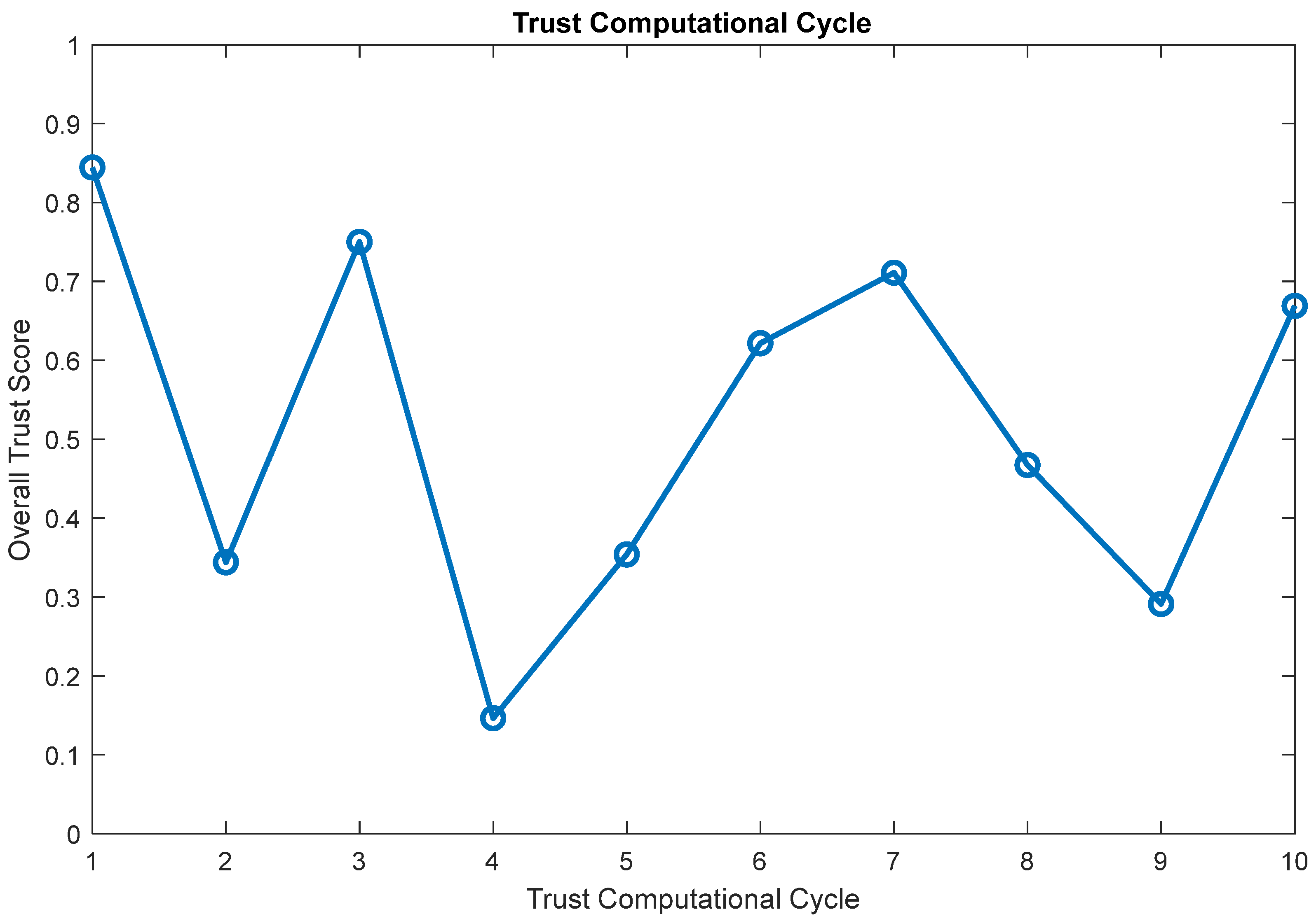 Applsci 13 08714 g011