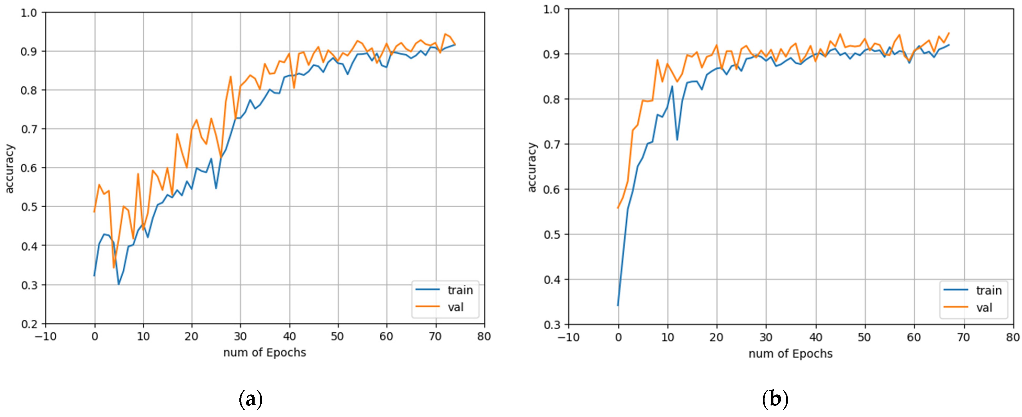 Applsci 13 08716 g011