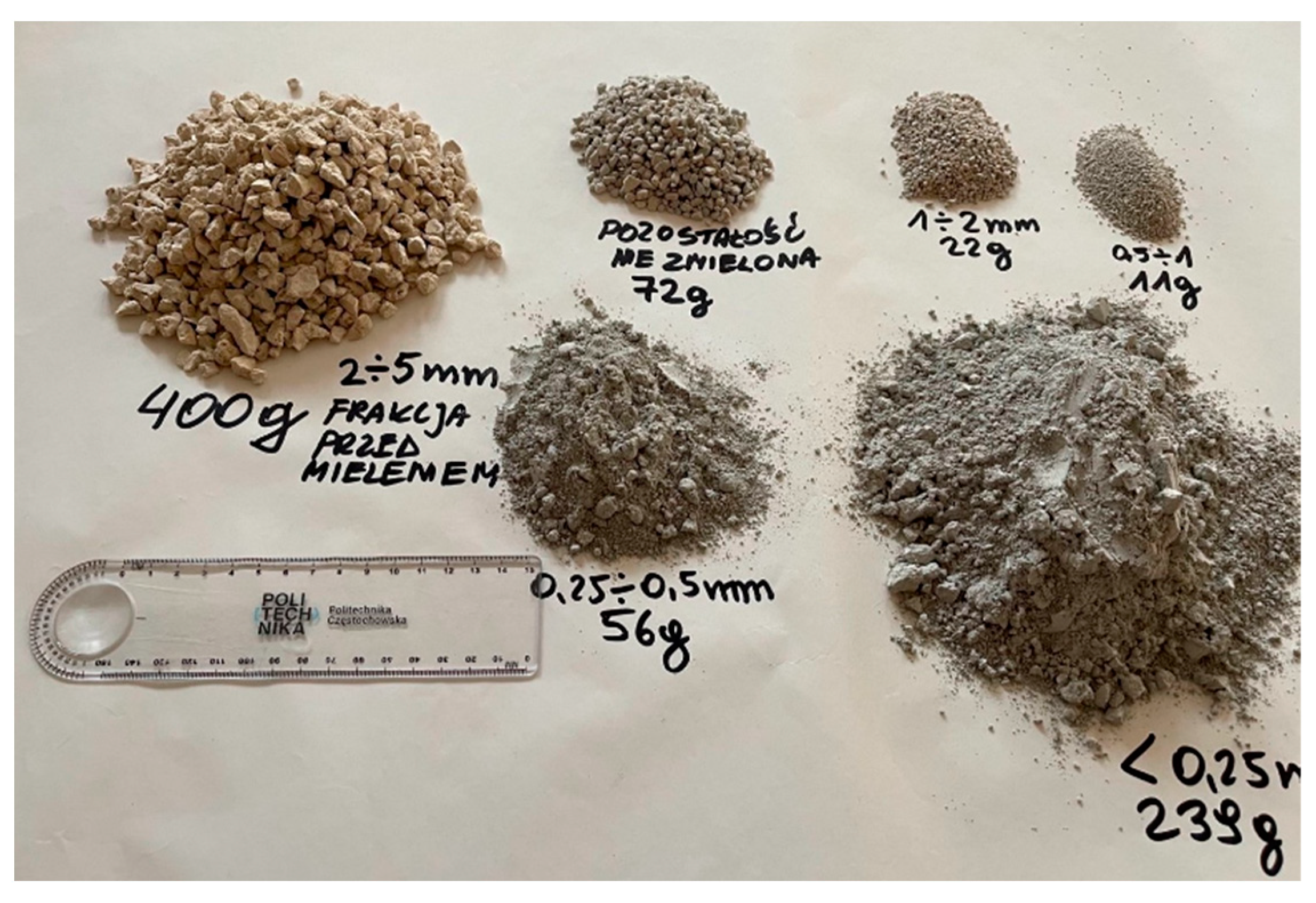 Applsci 13 08717 g003