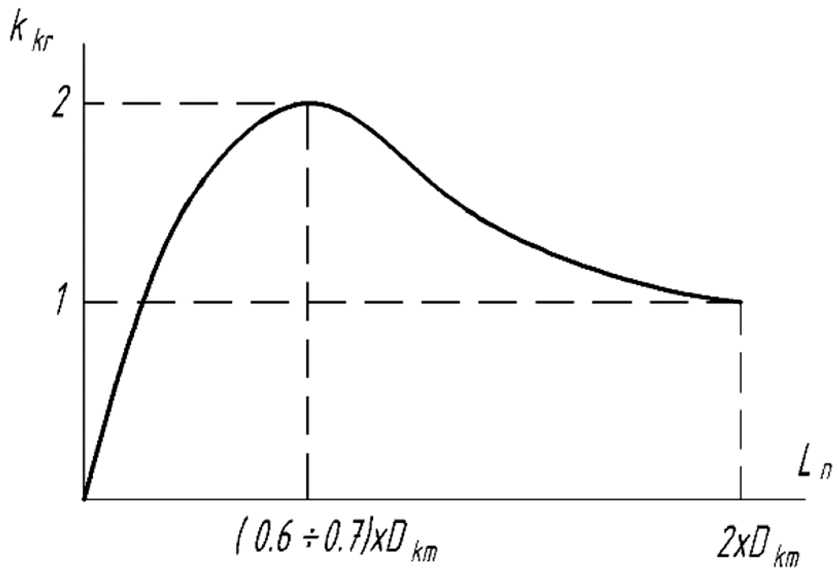 Applsci 13 08717 g007