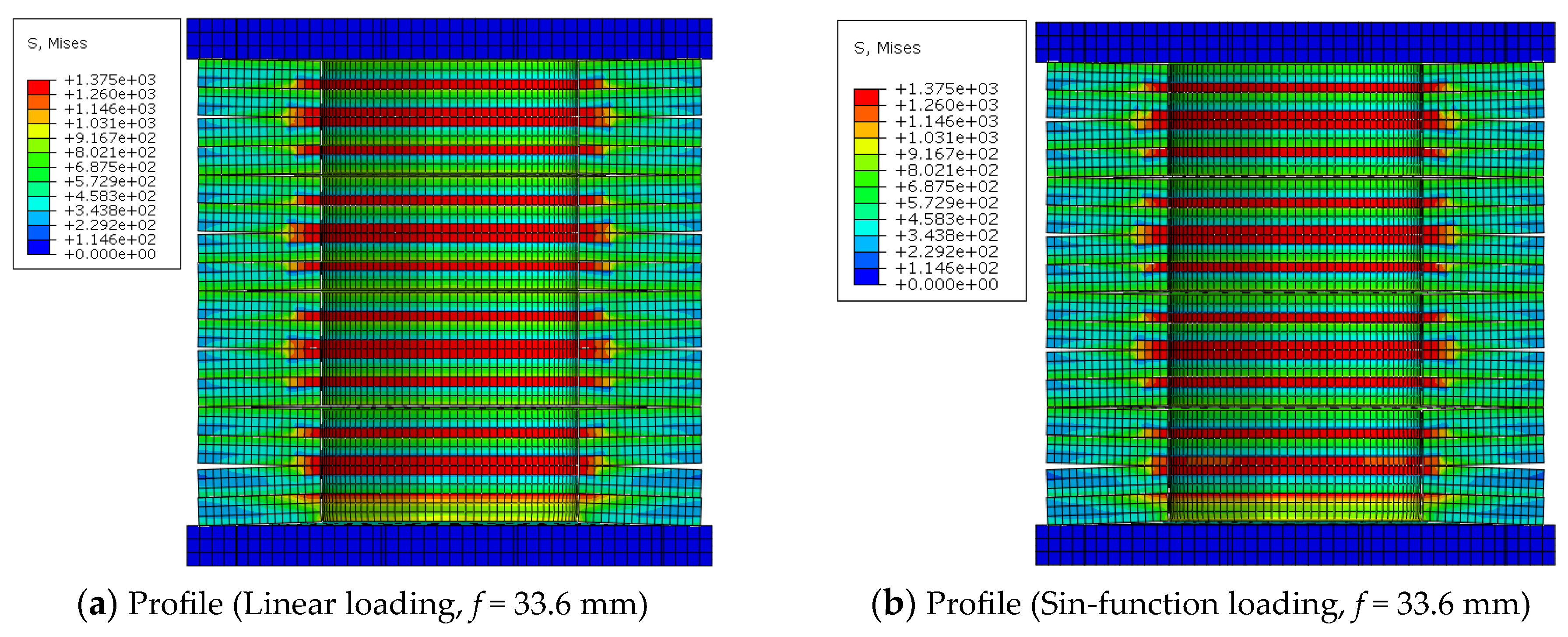 Applsci 13 08718 g008a