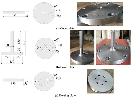テスト Evaluation of Mechanical Performance of a New Disc Spring