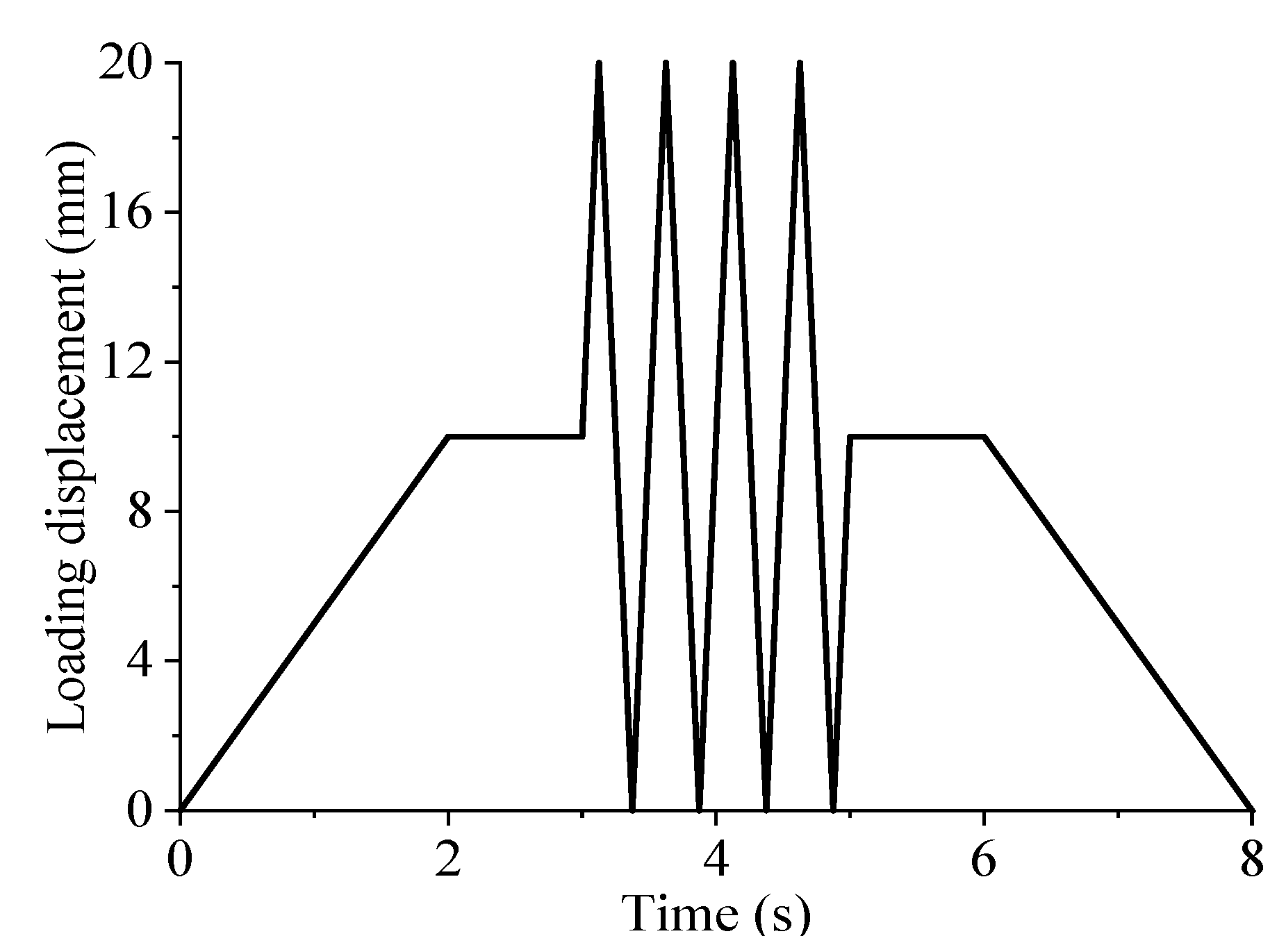 Applsci 13 08718 g011
