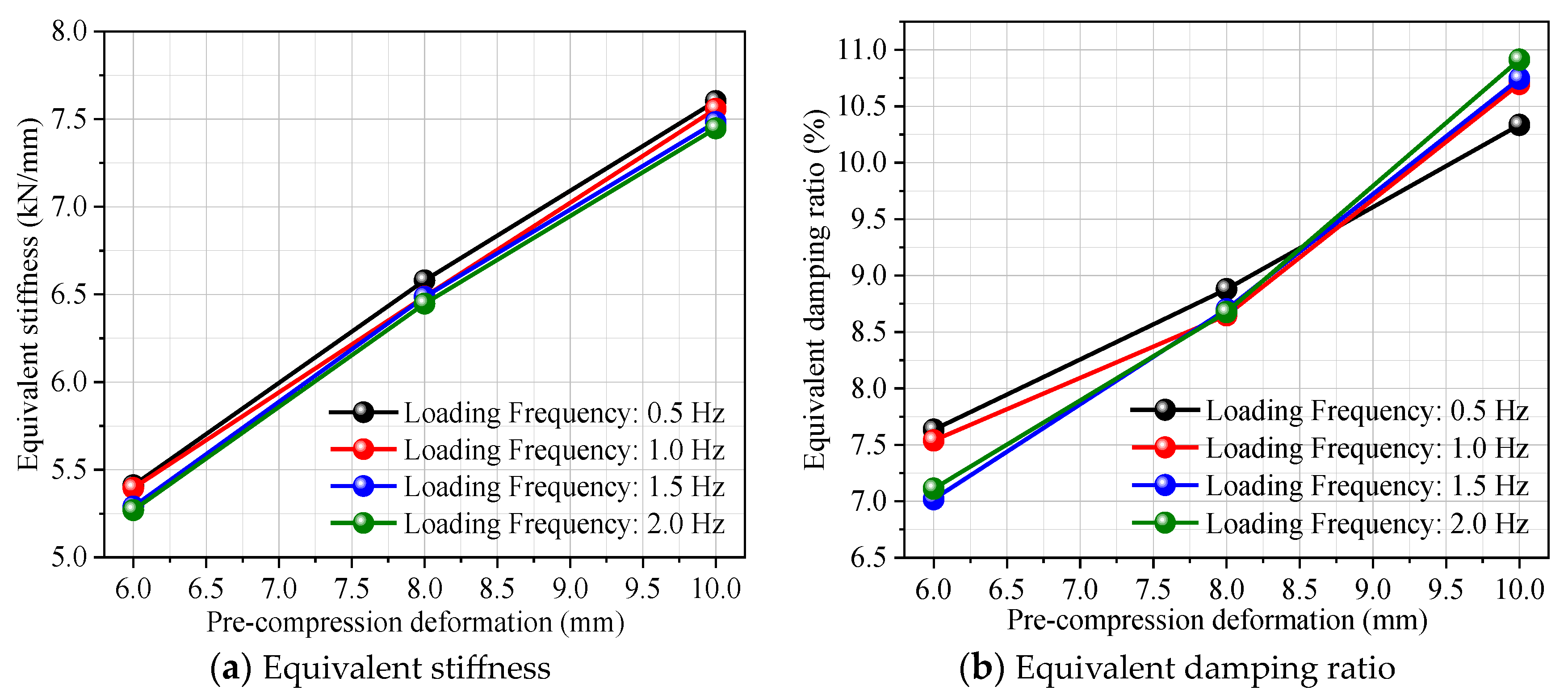 Applsci 13 08718 g015