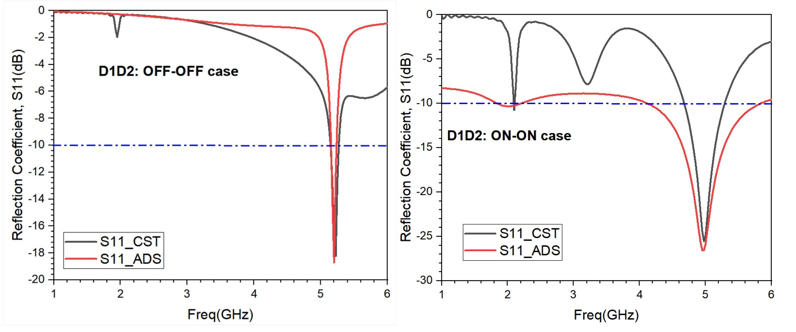 Applsci 13 08719 g003 Applsci 13 08719 g003