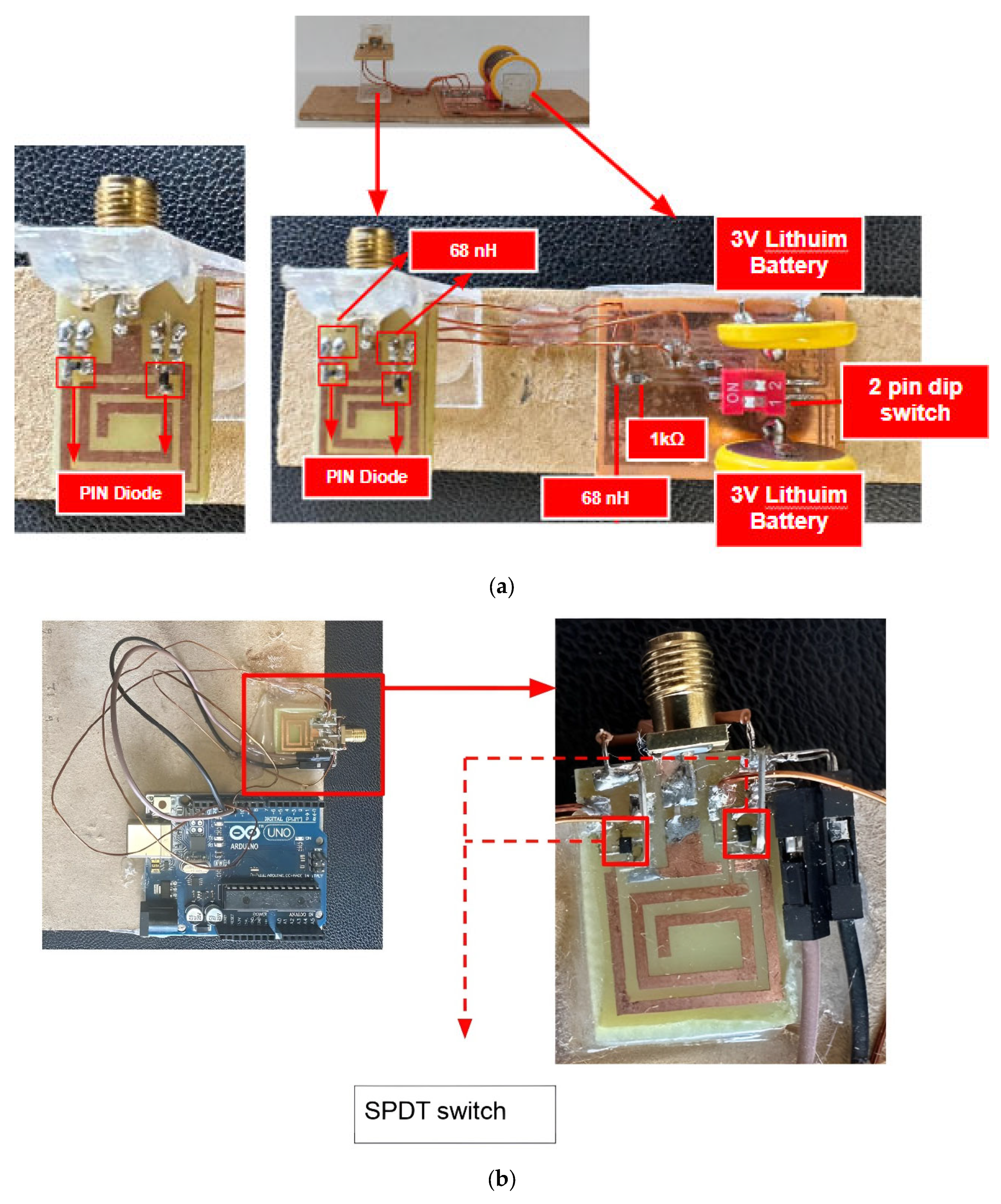 Applsci 13 08719 g005 Applsci 13 08719 g005