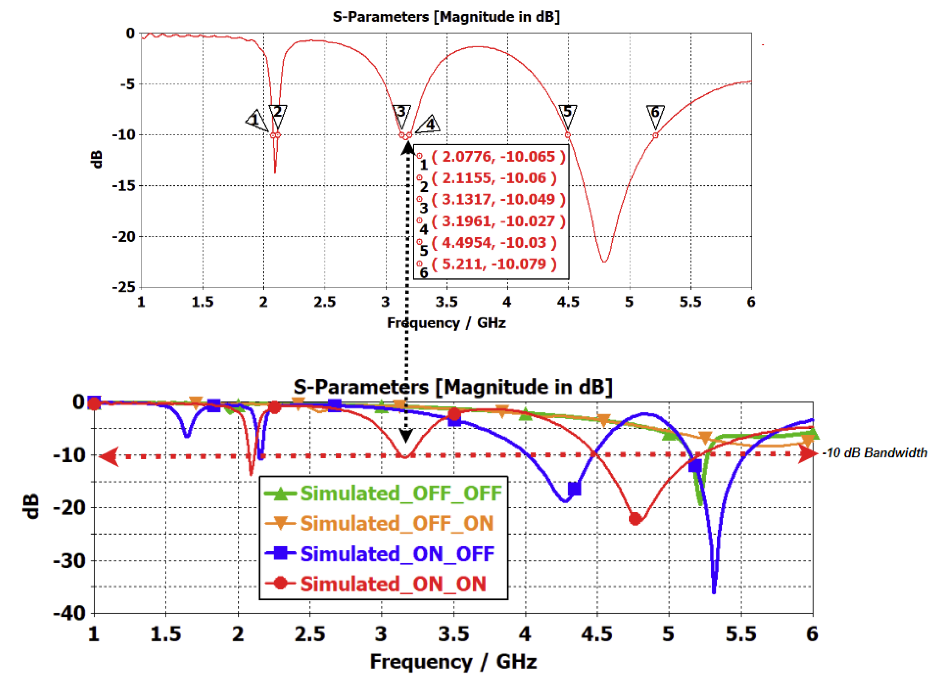 Applsci 13 08719 g007 Applsci 13 08719 g007