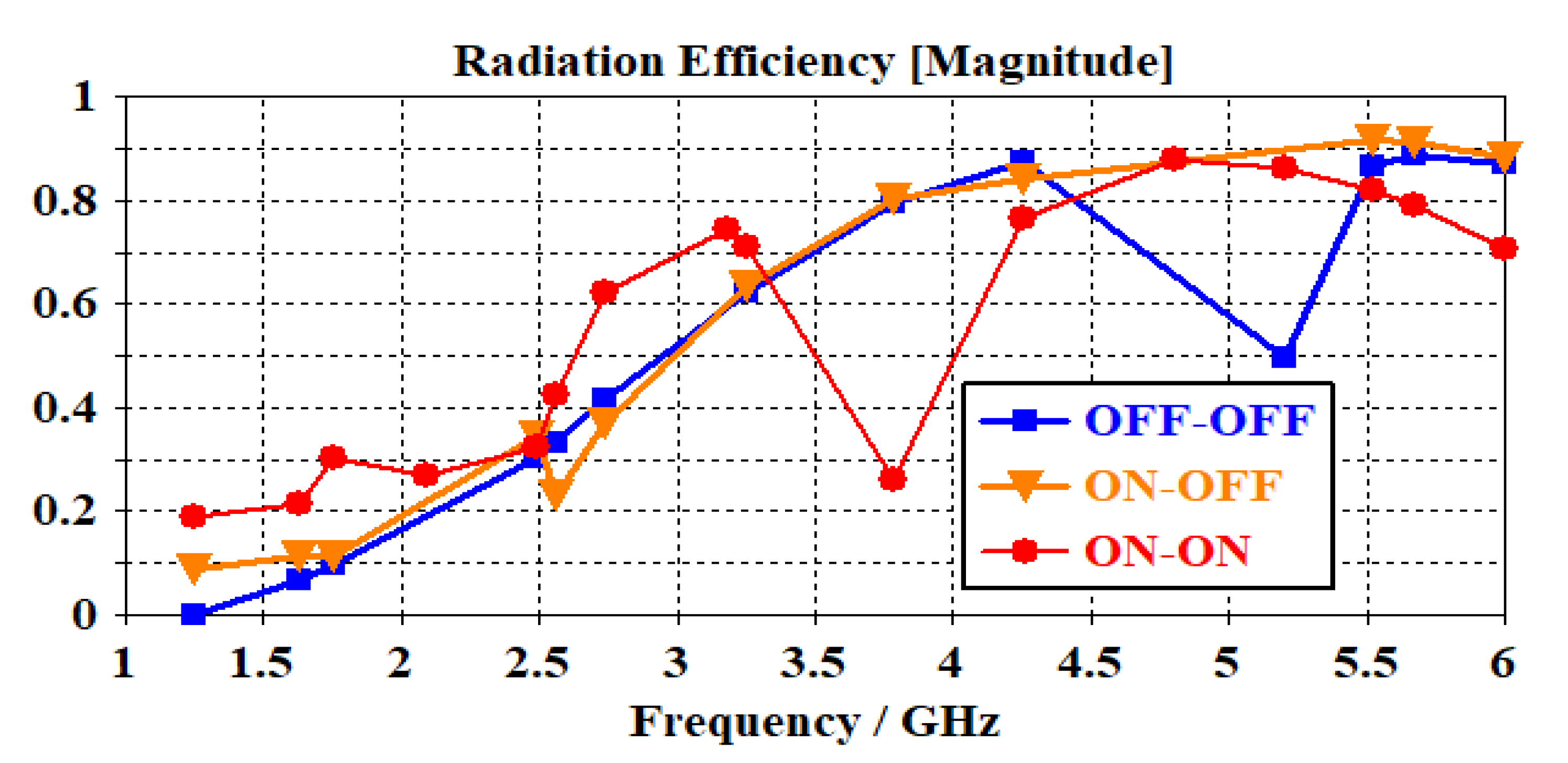 Applsci 13 08719 g008 Applsci 13 08719 g008
