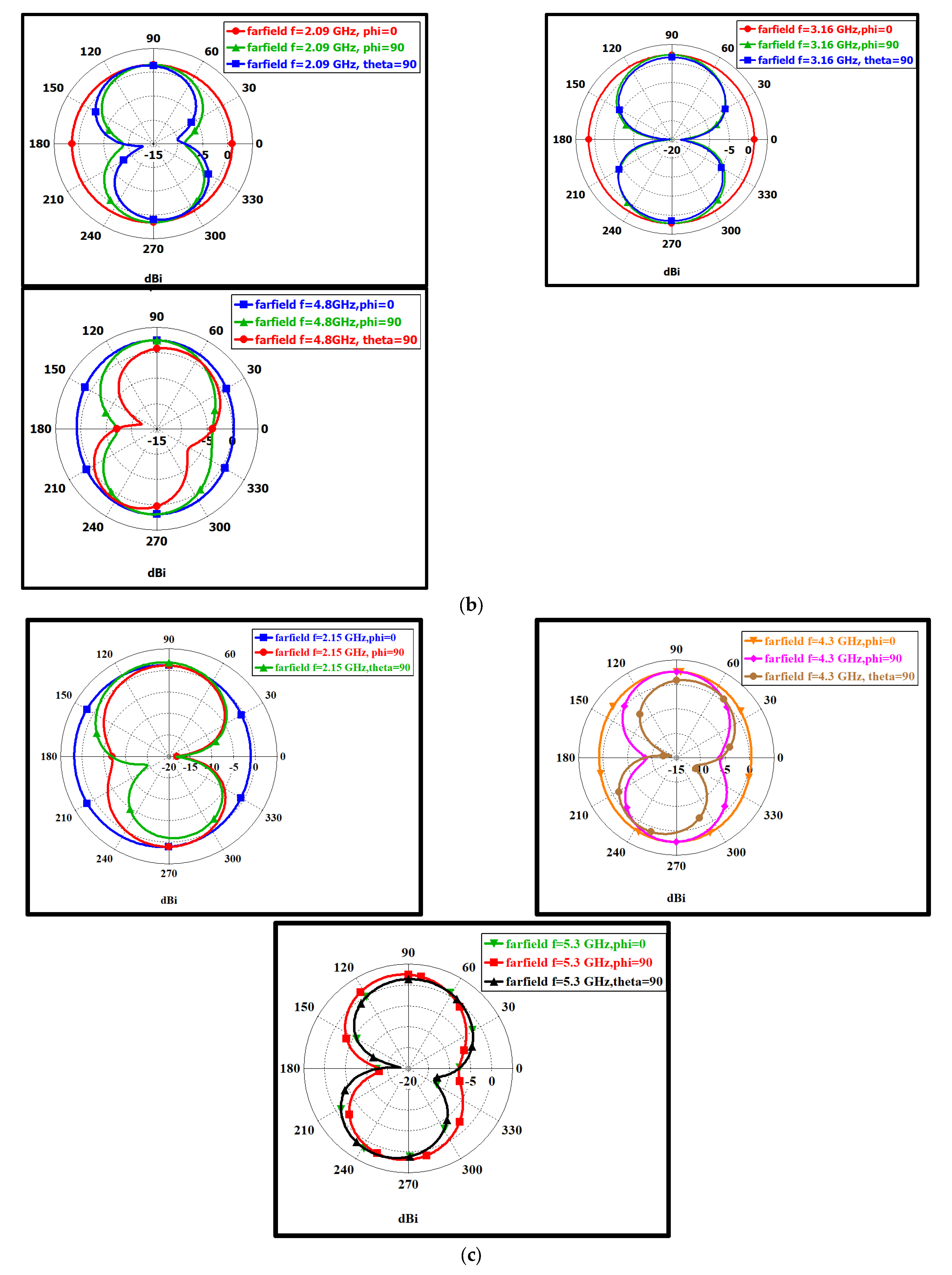 Applsci 13 08719 g009b Applsci 13 08719 g009b