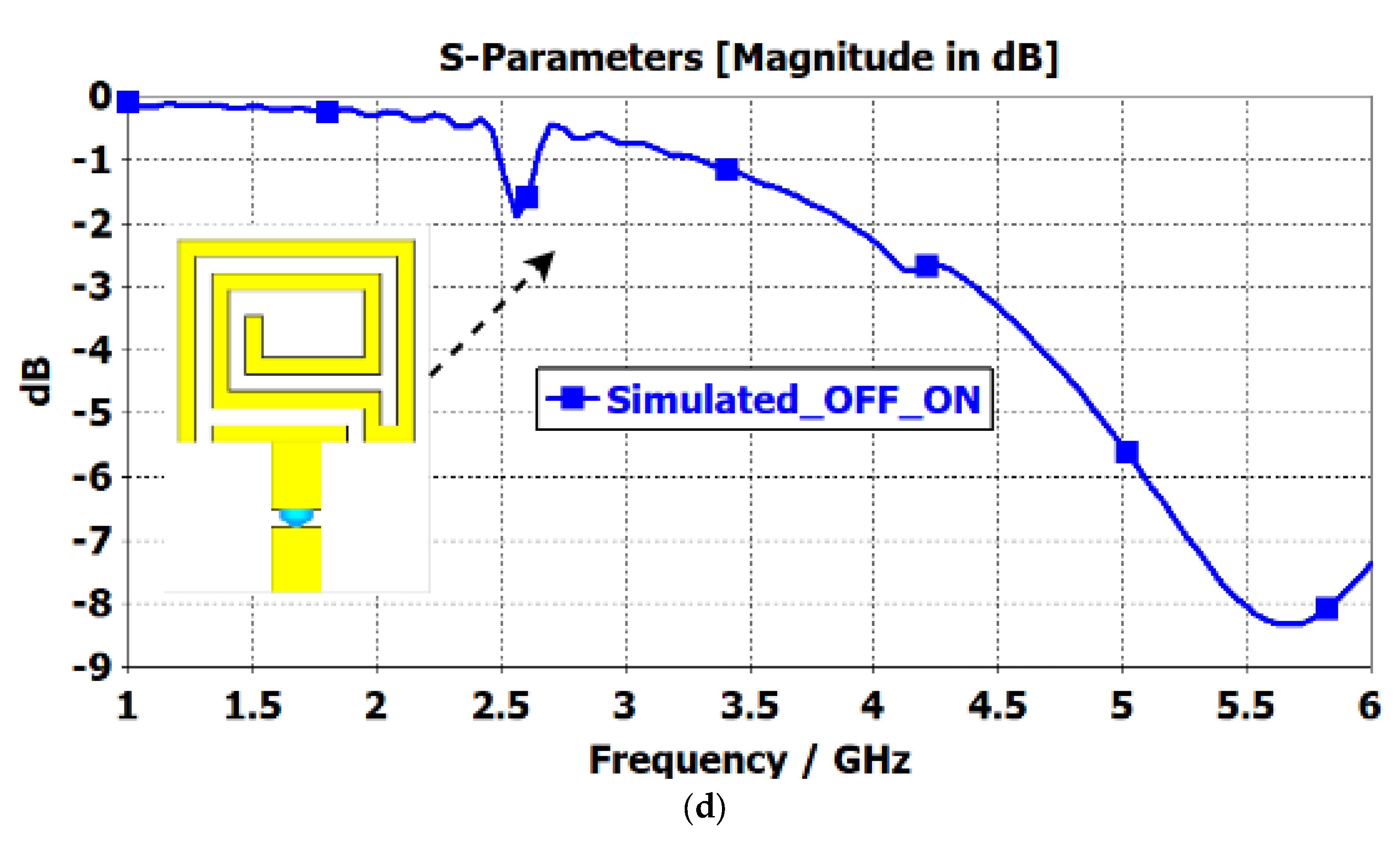 Applsci 13 08719 g011b Applsci 13 08719 g011b