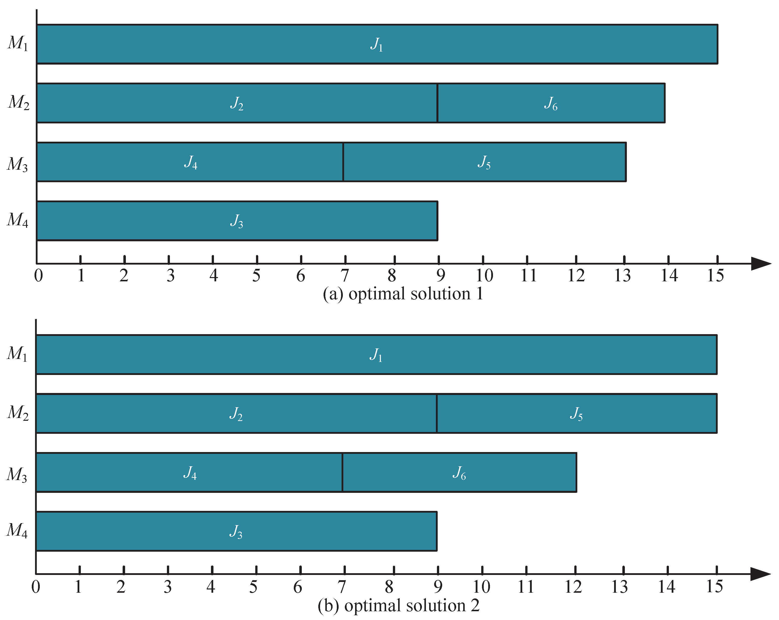 Applsci 13 08720 g002 Applsci 13 08720 g002