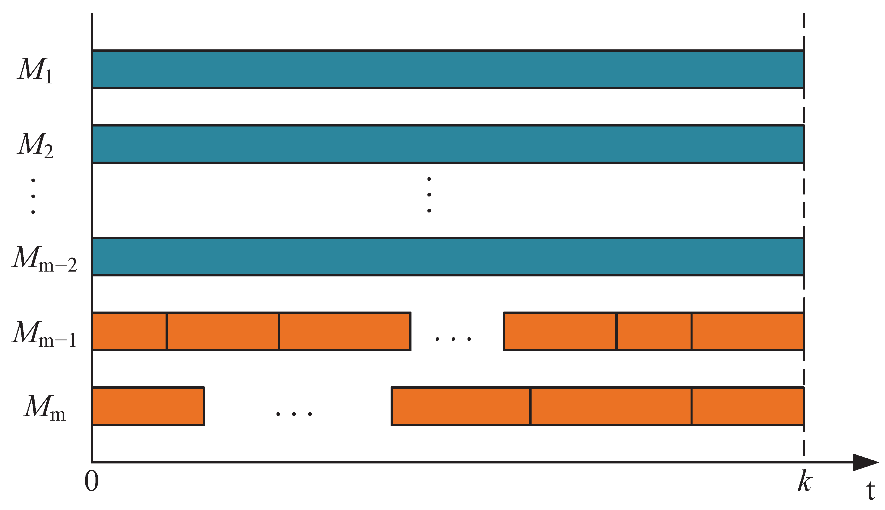 Applsci 13 08720 g003 Applsci 13 08720 g003