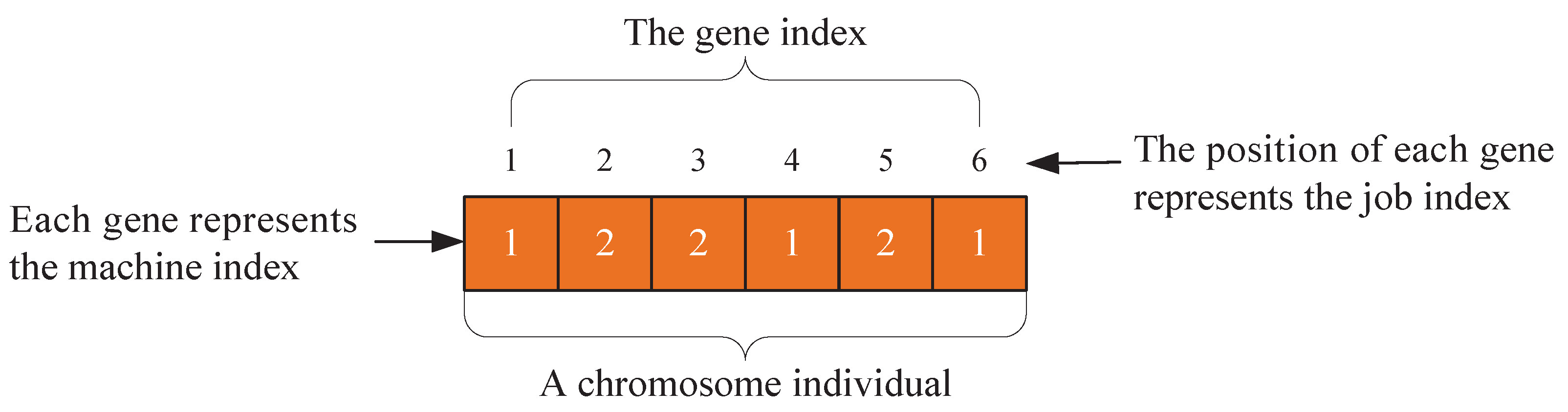 Applsci 13 08720 g004 Applsci 13 08720 g004