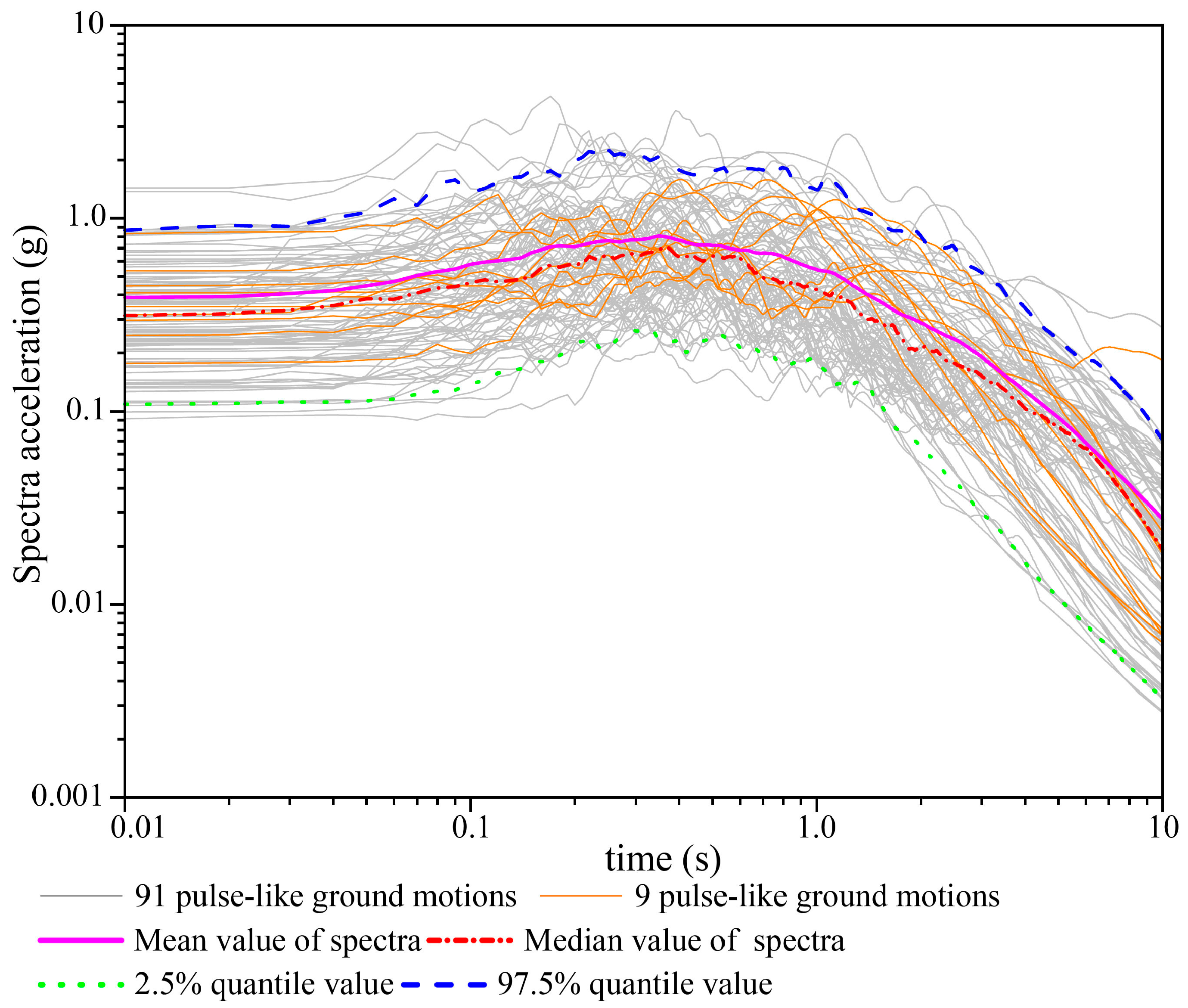 Applsci 13 08721 g002 Applsci 13 08721 g002