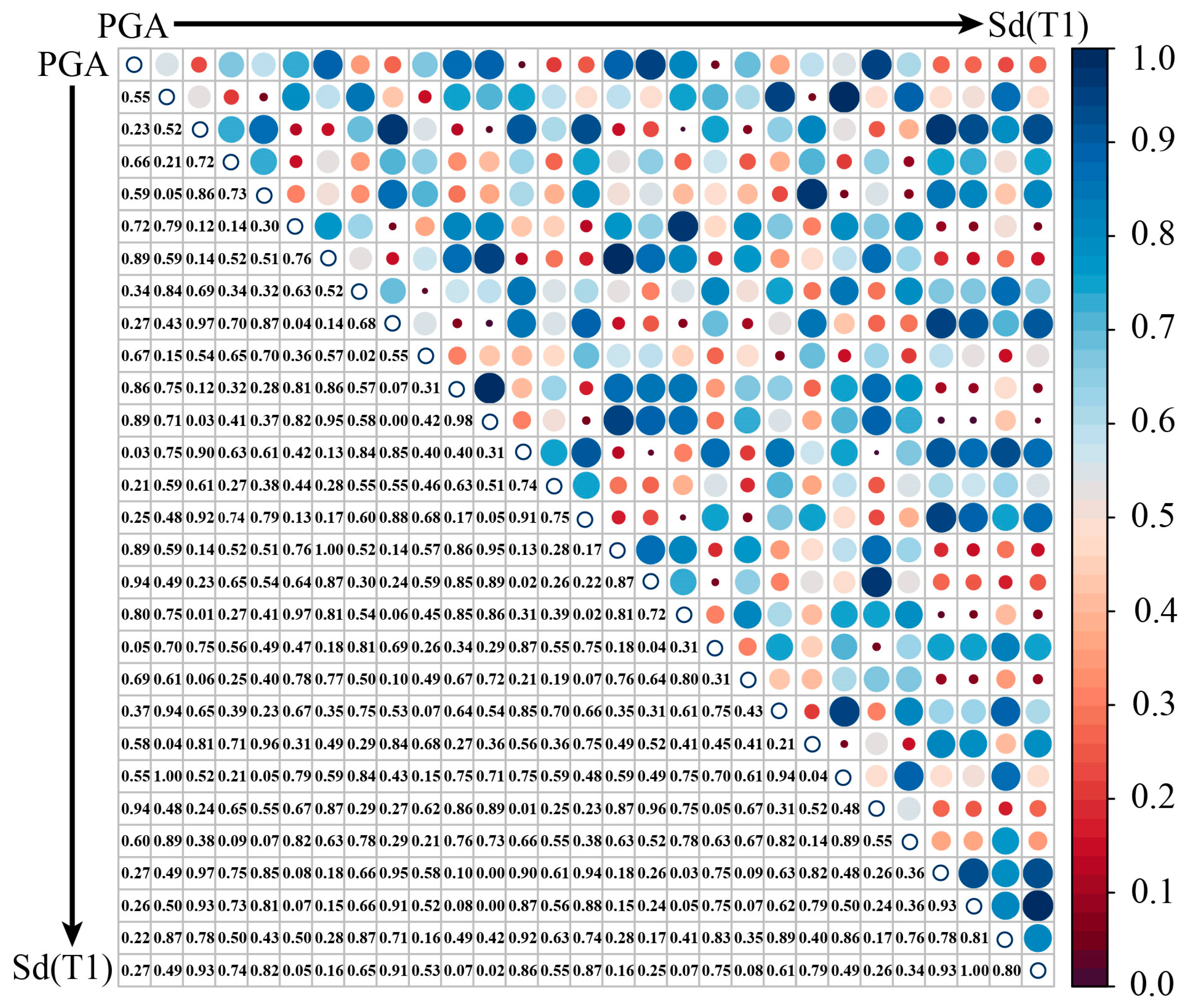 Applsci 13 08721 g006 Applsci 13 08721 g006