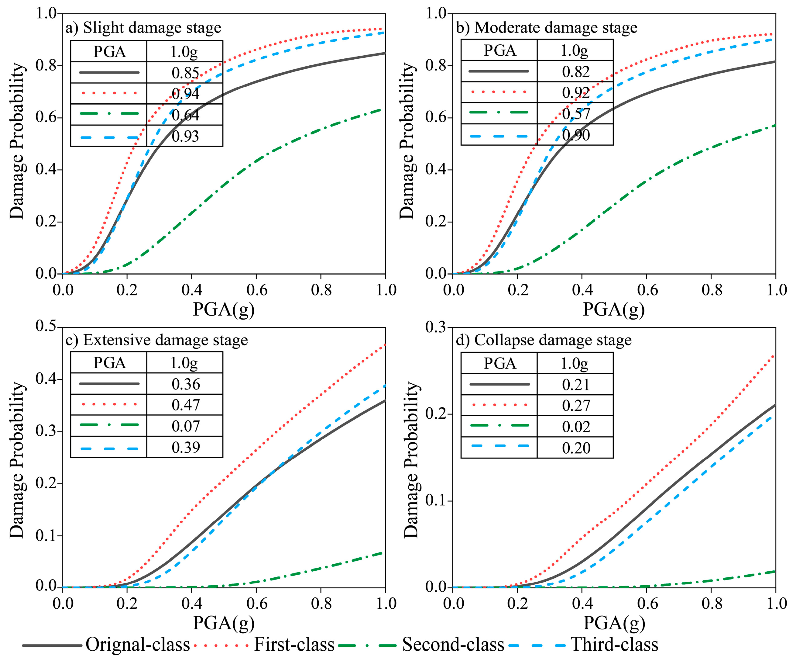 Applsci 13 08721 g014 Applsci 13 08721 g014