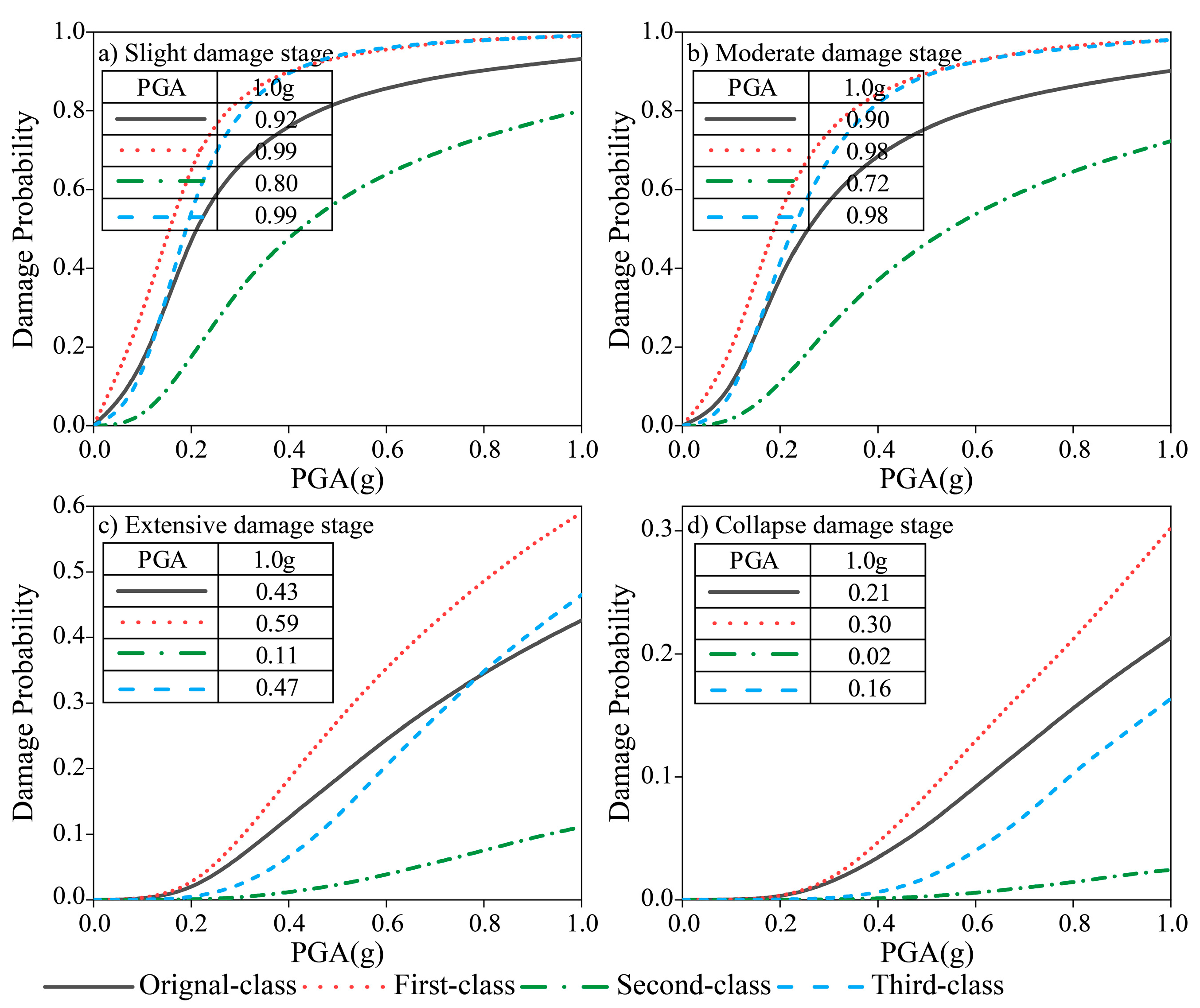 Applsci 13 08721 g015 Applsci 13 08721 g015