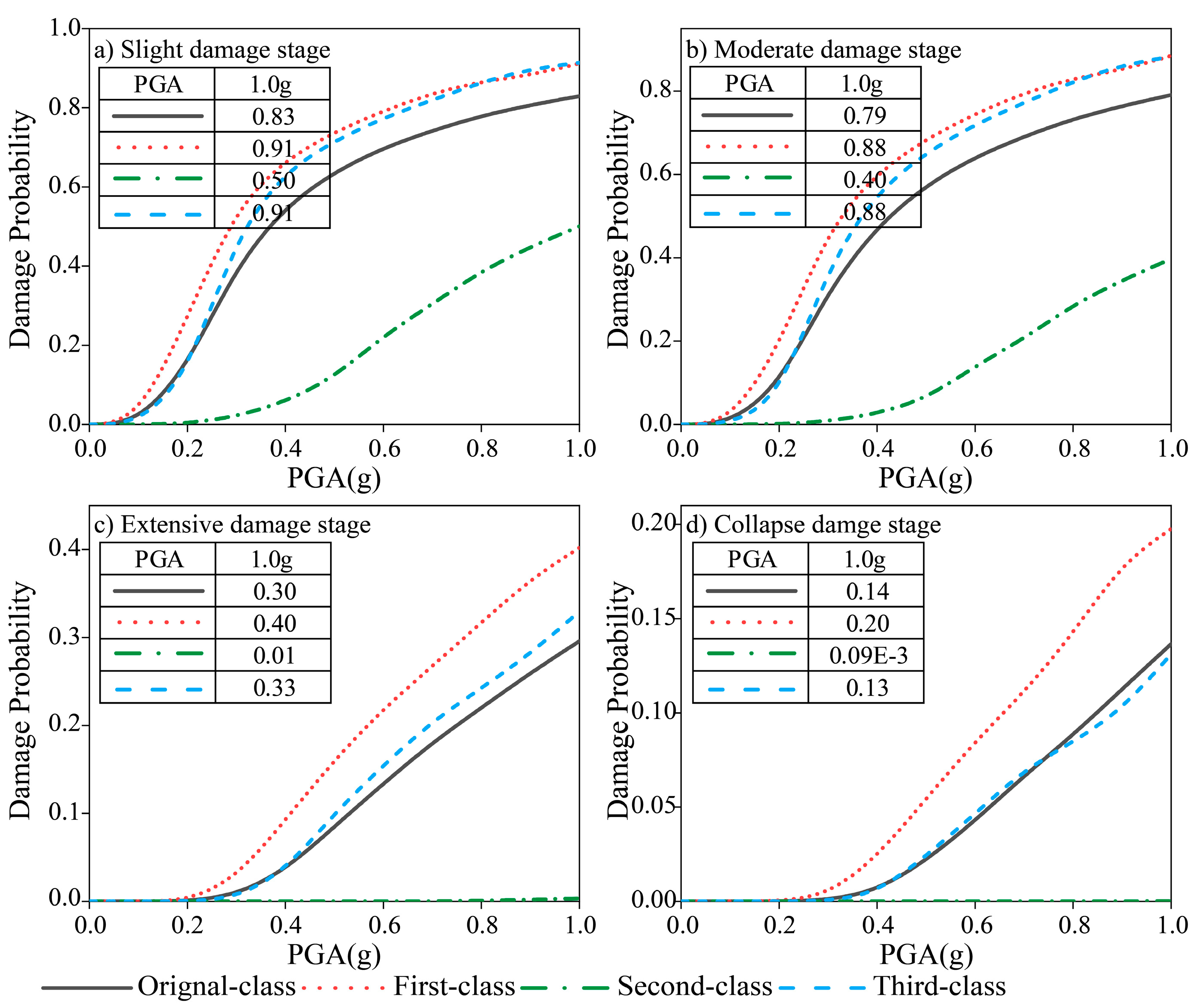 Applsci 13 08721 g016 Applsci 13 08721 g016