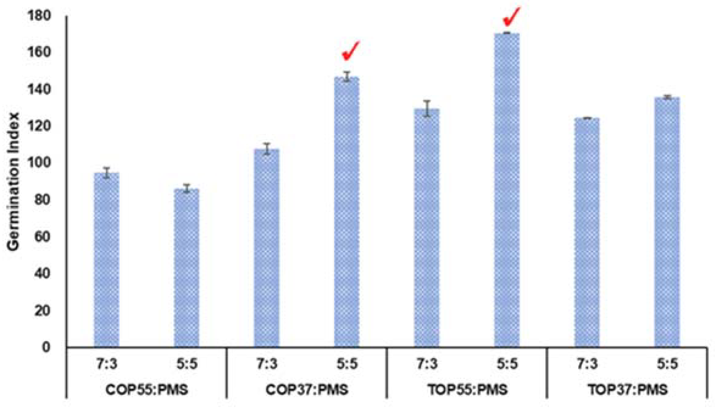 Applsci 13 08723 g002