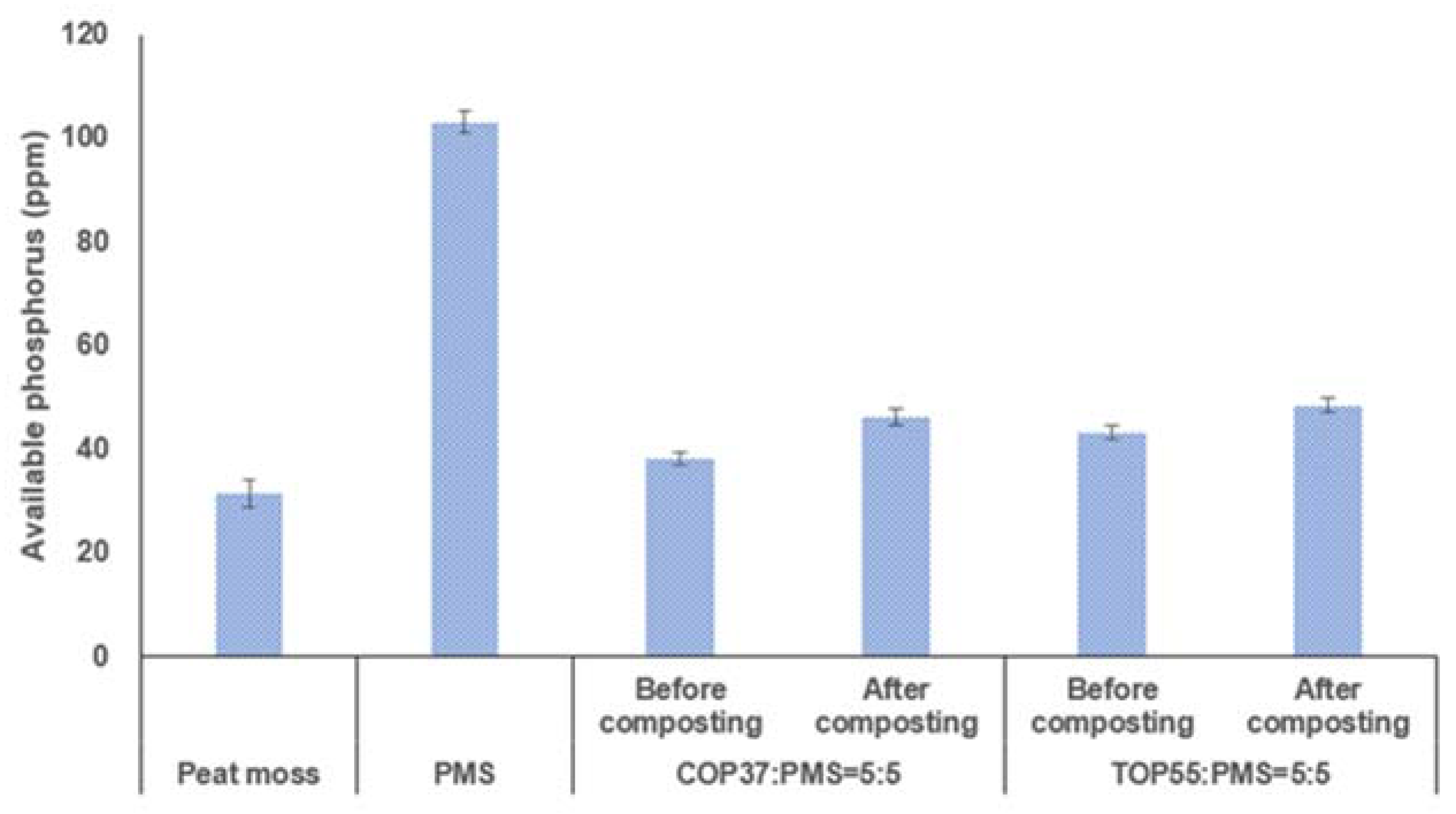Applsci 13 08723 g005