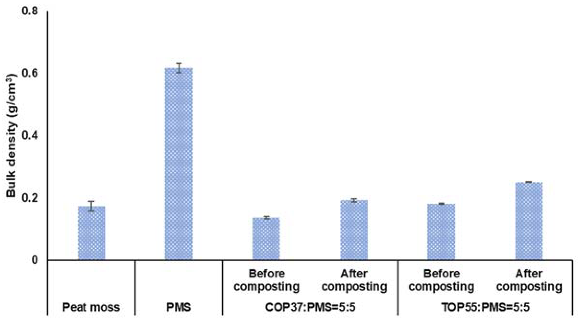 Applsci 13 08723 g009