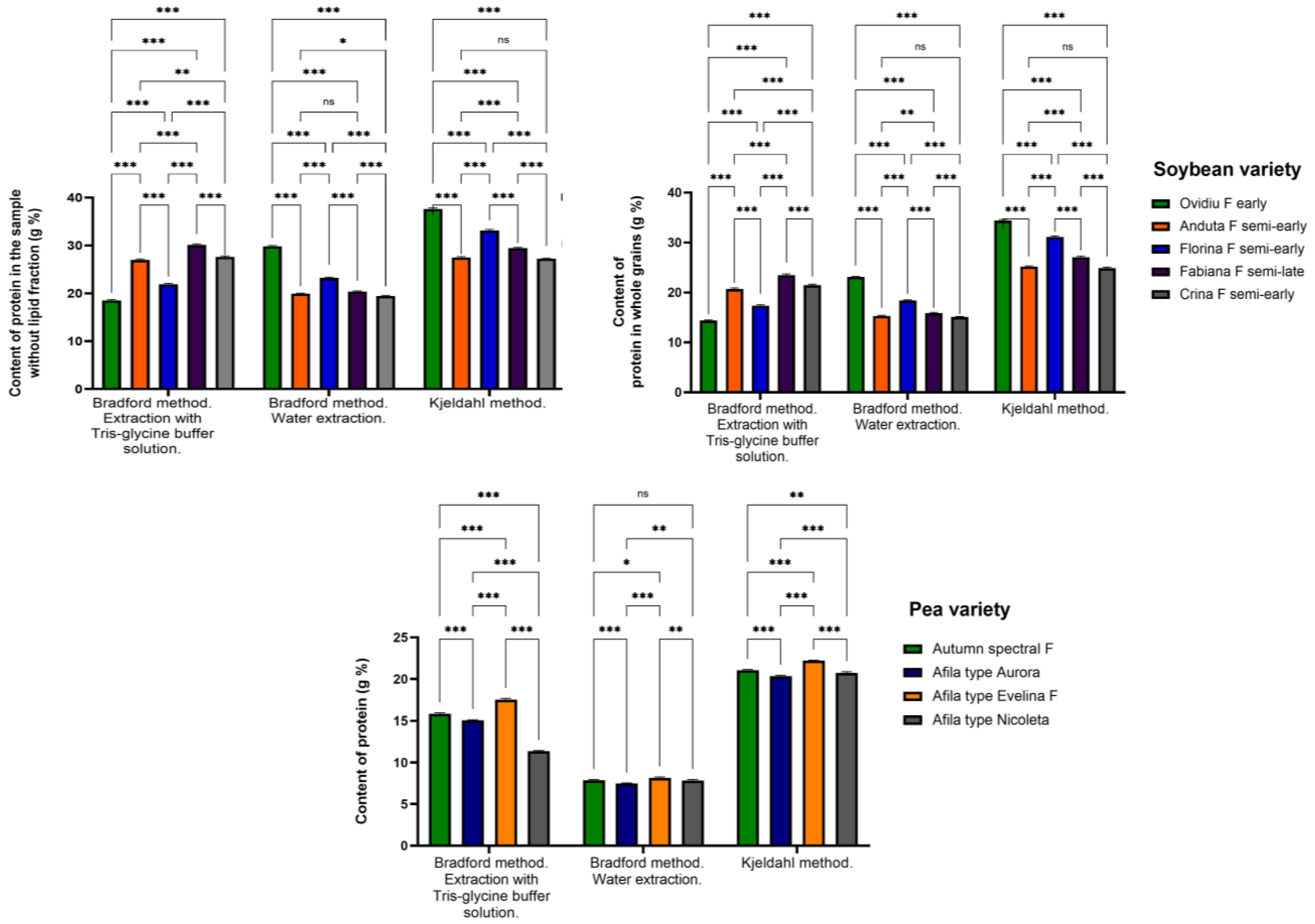 Applsci 13 08724 g003 Applsci 13 08724 g003