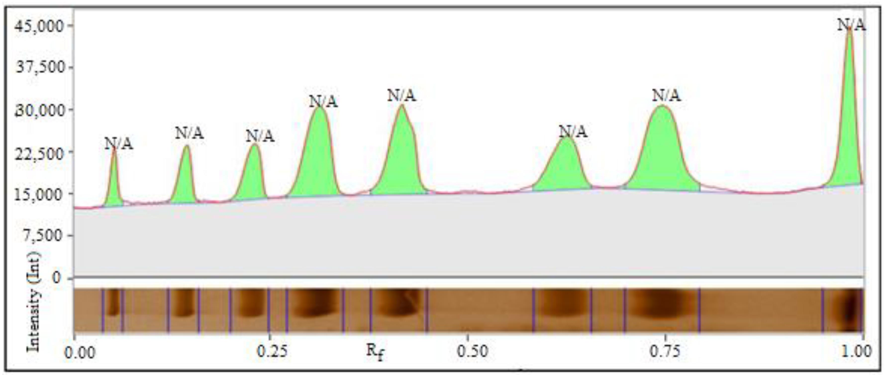 Applsci 13 08724 g008 Applsci 13 08724 g008