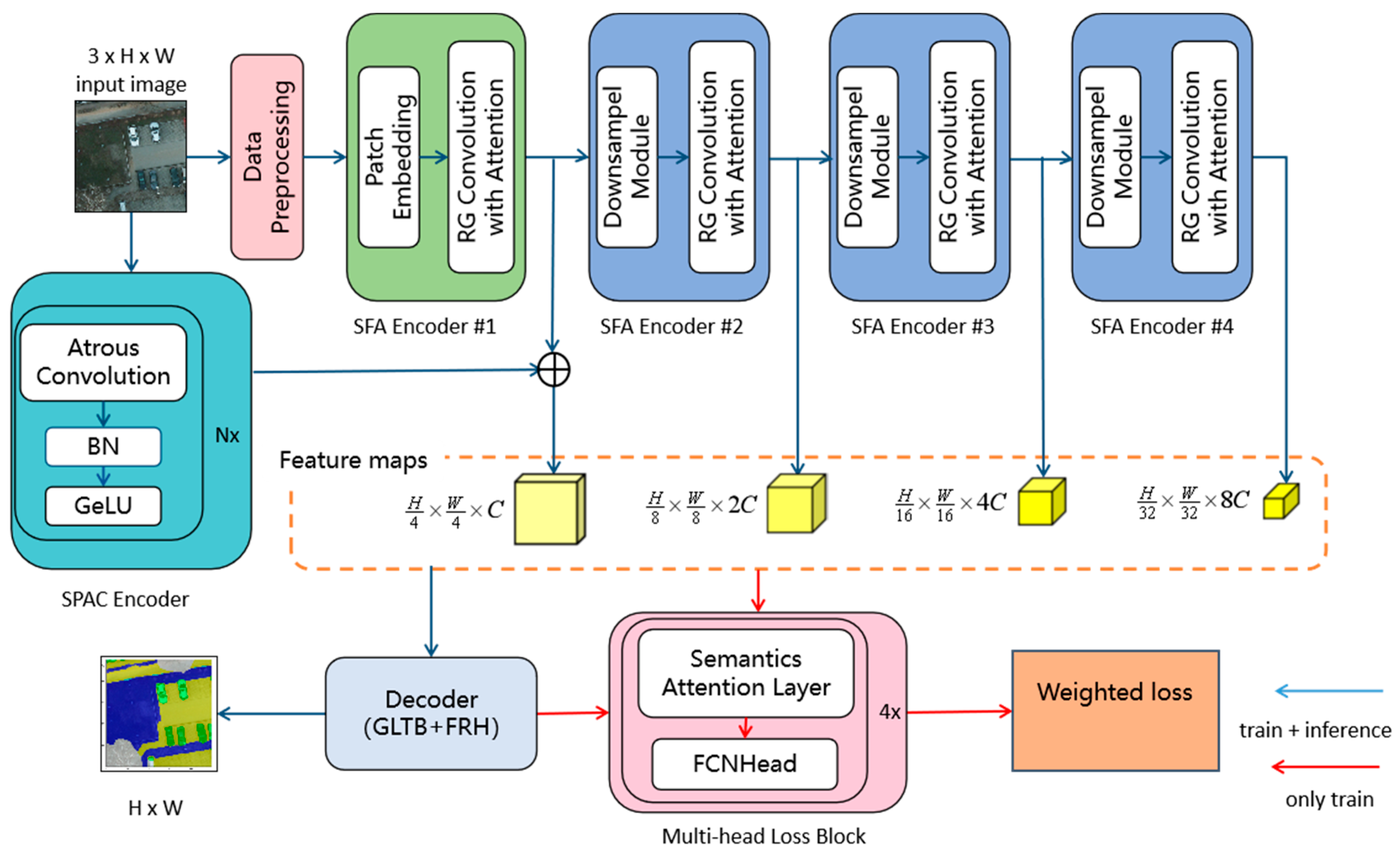 Applsci 13 08725 g002 Applsci 13 08725 g002