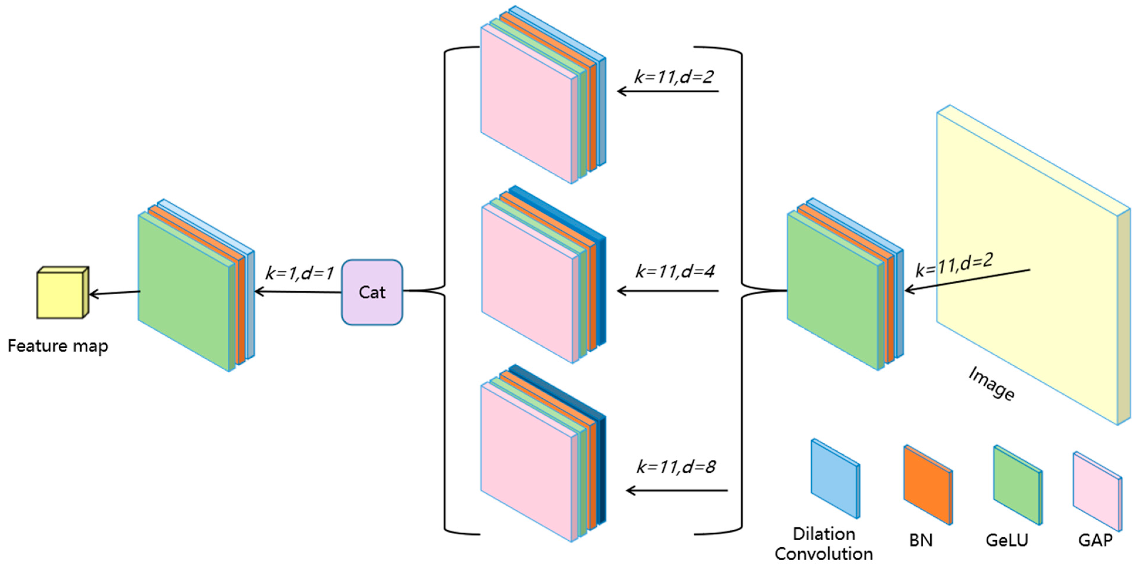 Applsci 13 08725 g004 Applsci 13 08725 g004