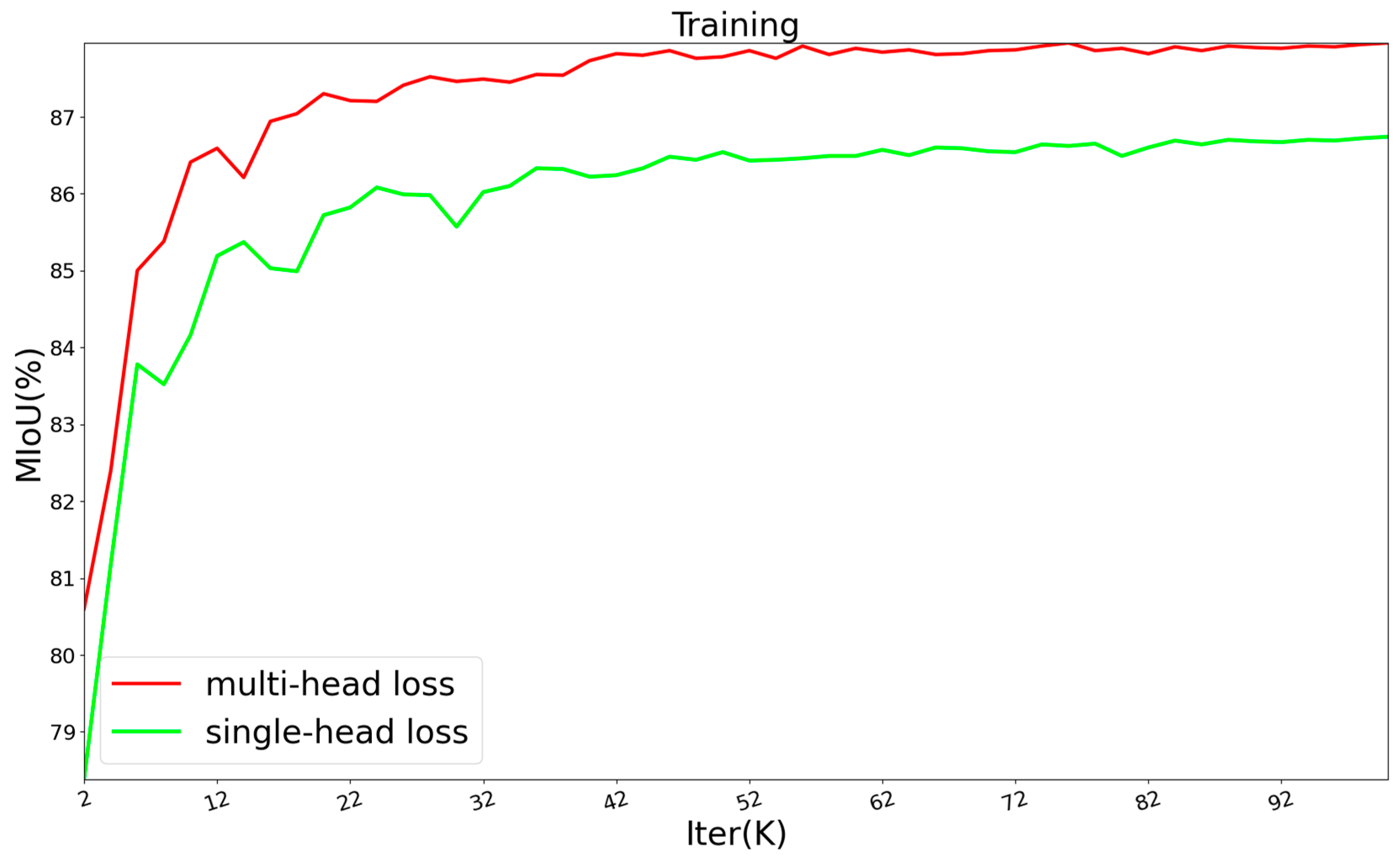 Applsci 13 08725 g006 Applsci 13 08725 g006