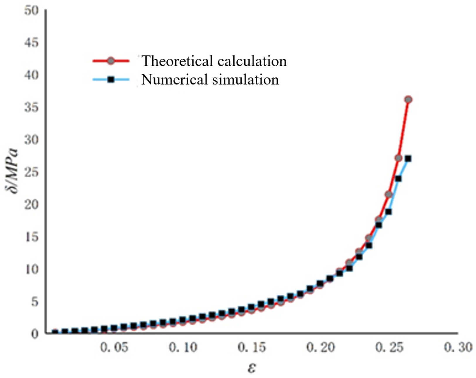 Applsci 13 08727 g001 550