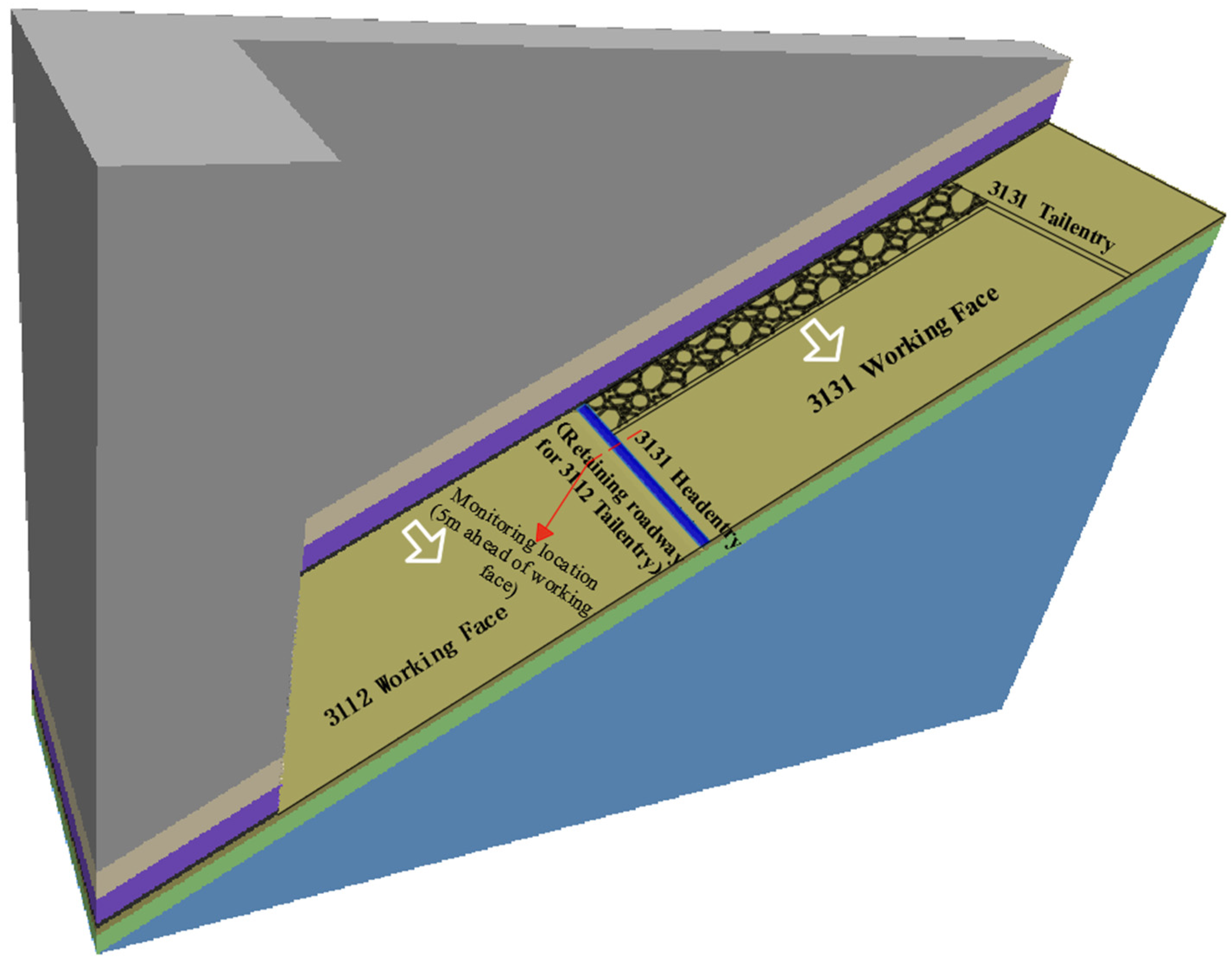 Applsci 13 08727 g002 550