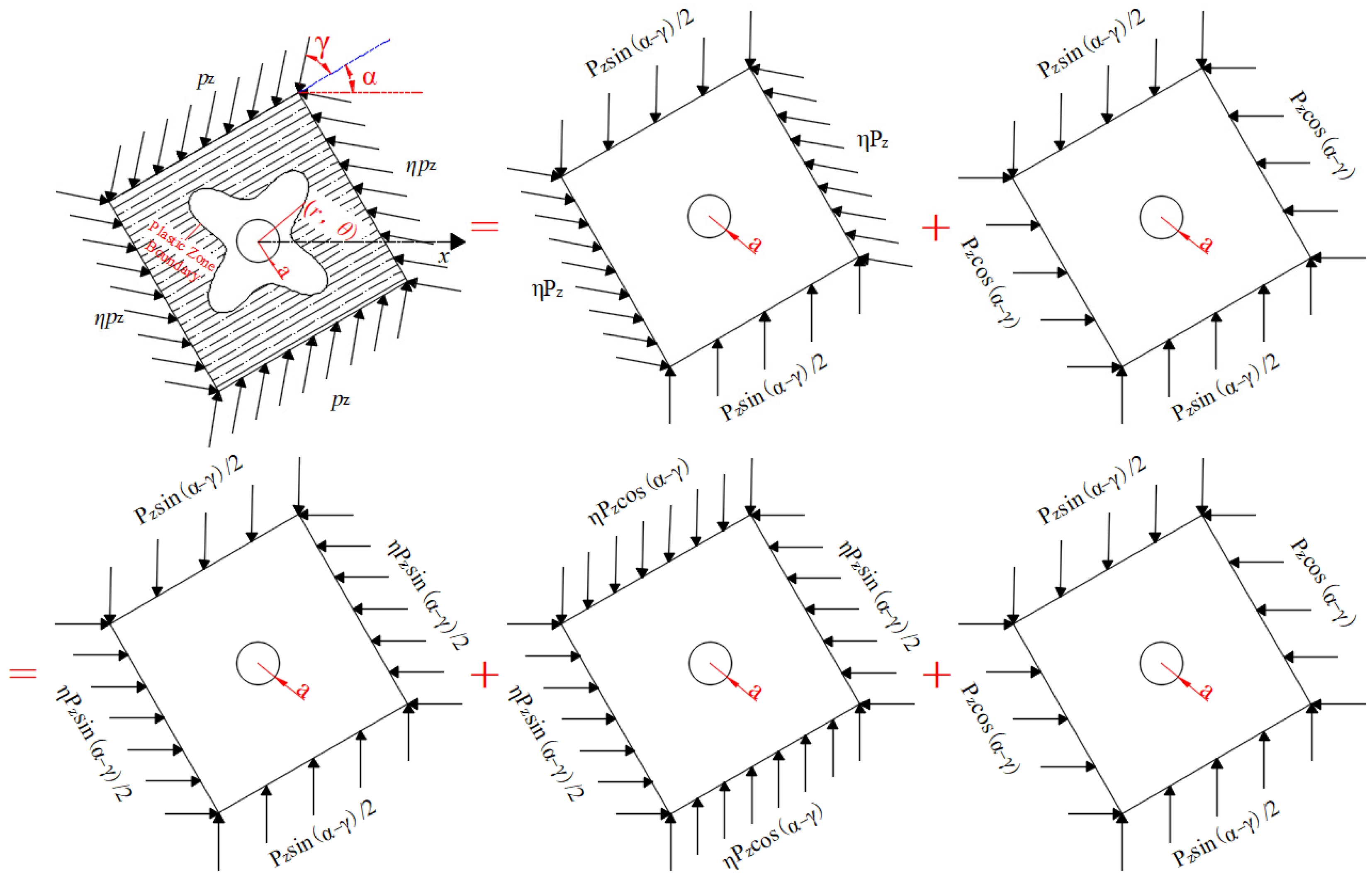 Applsci 13 08727 g003 550